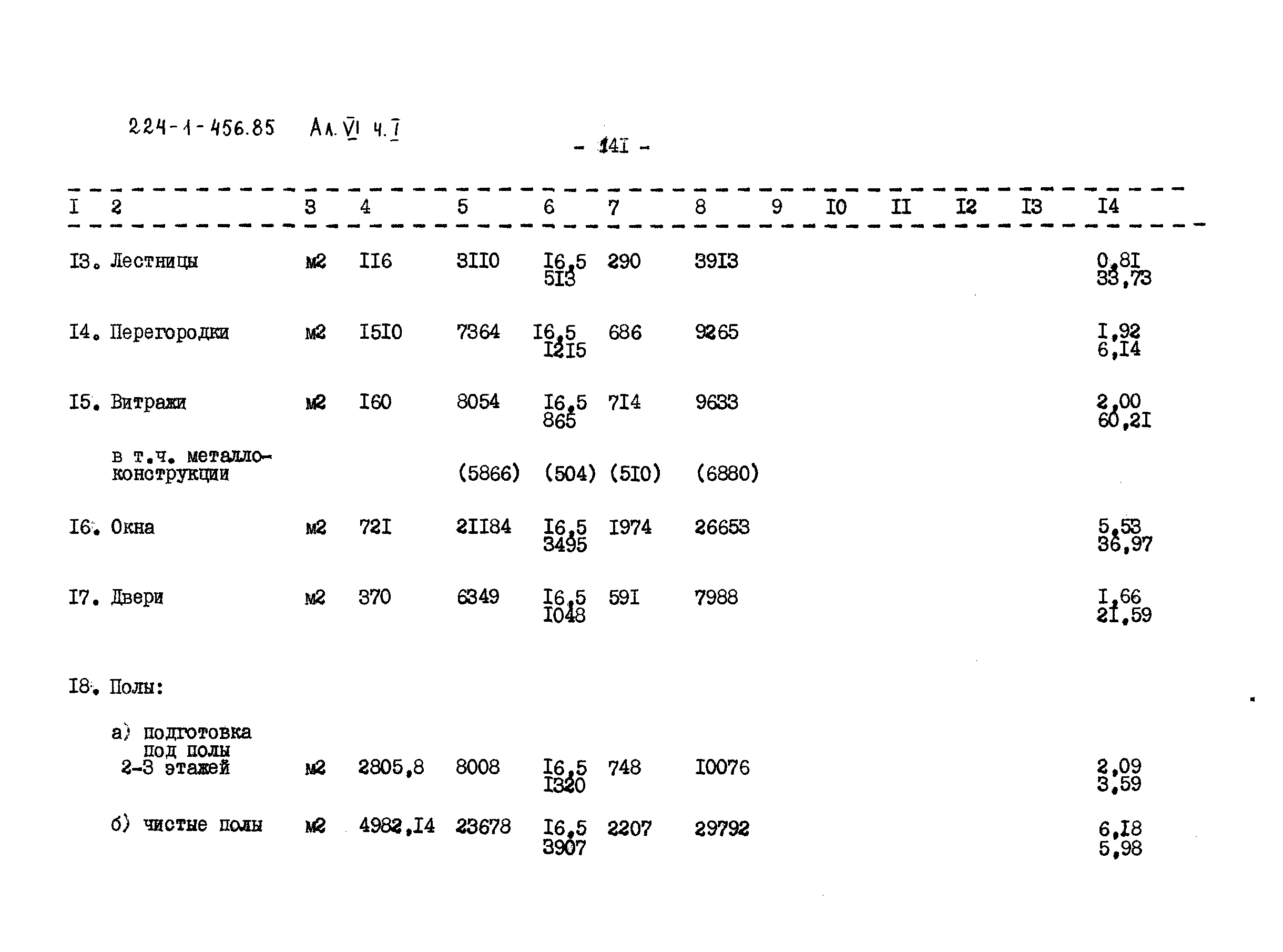 Типовой проект 224-1-456.85