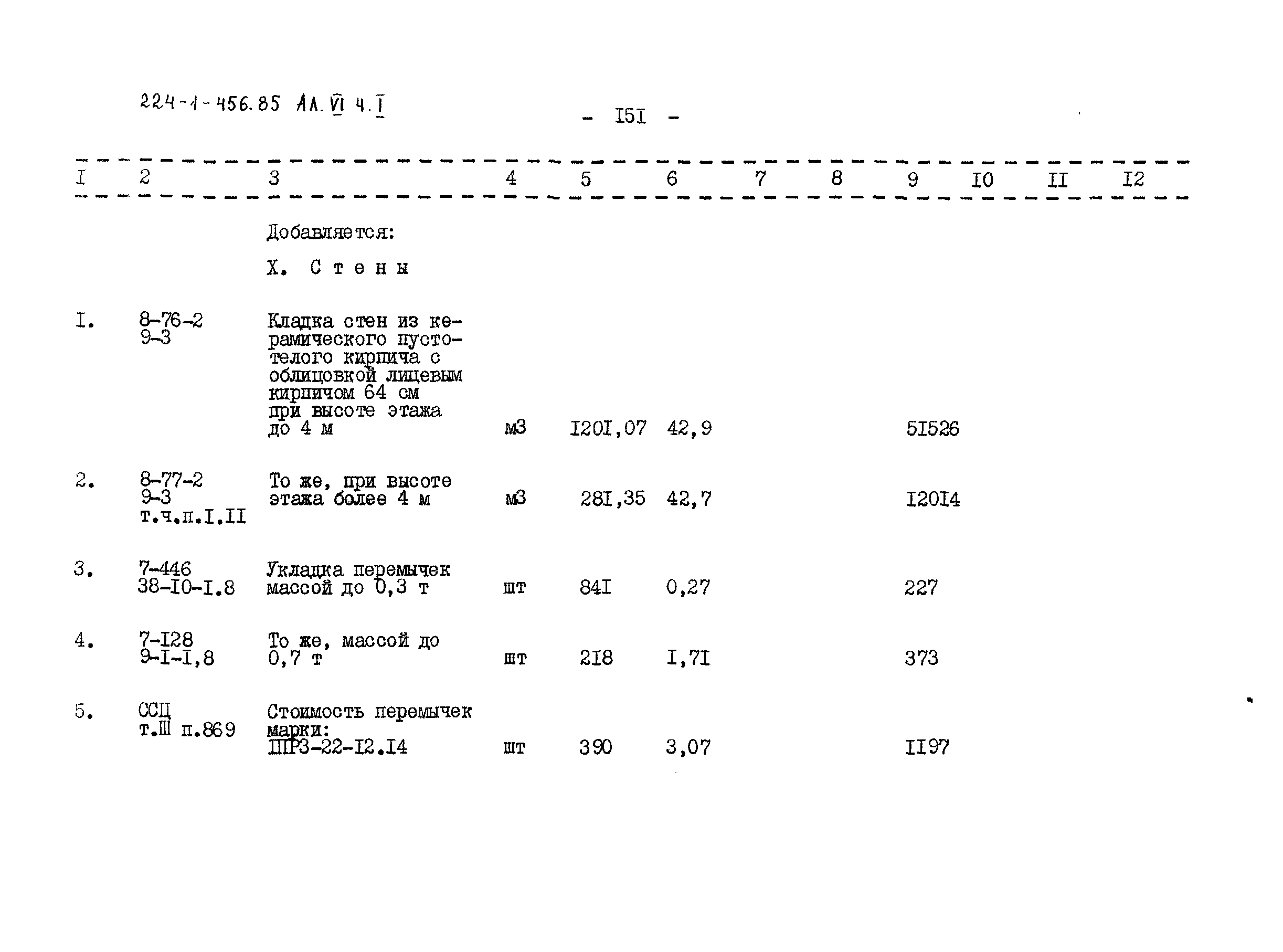 Типовой проект 224-1-456.85