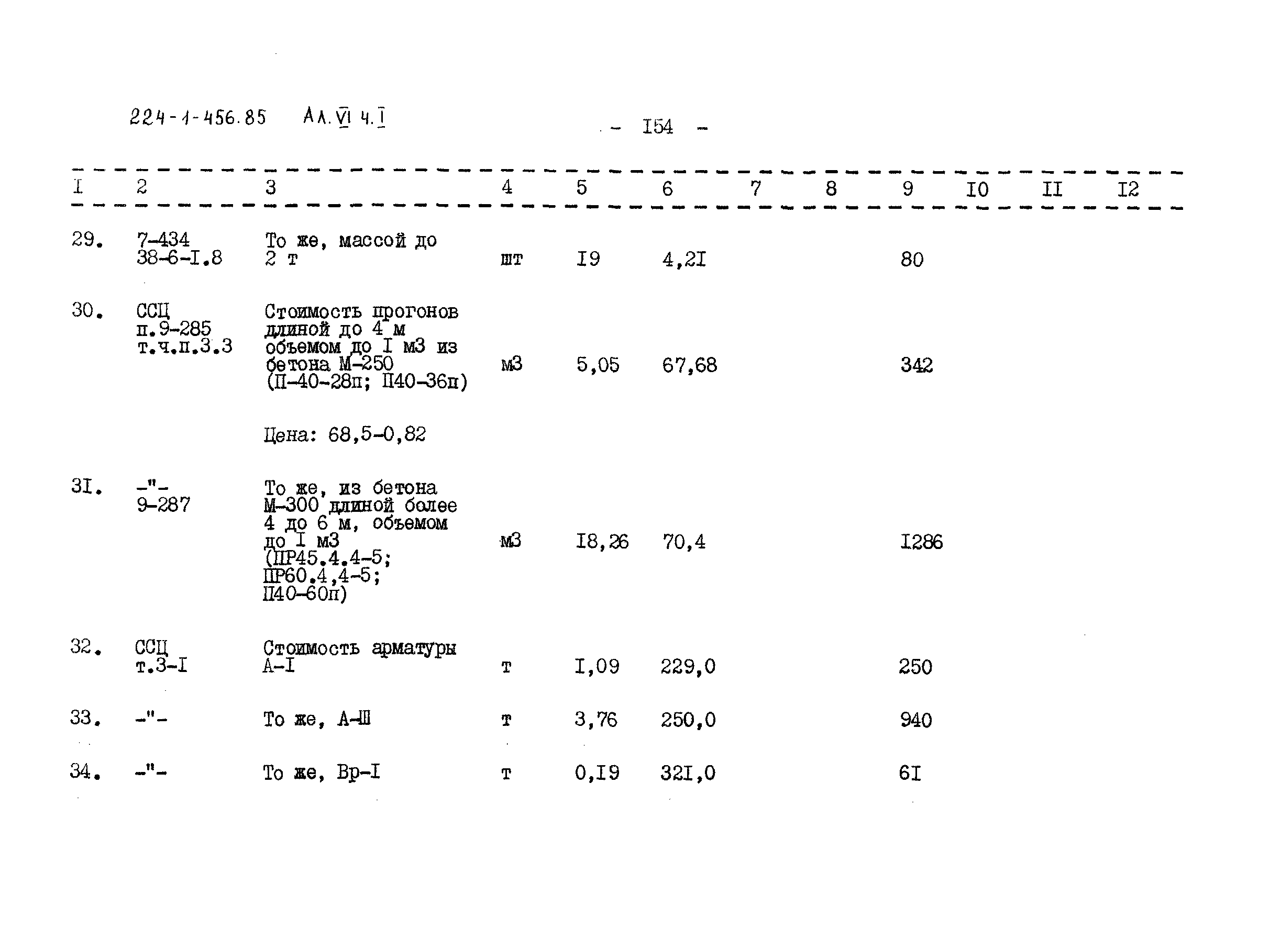 Типовой проект 224-1-456.85