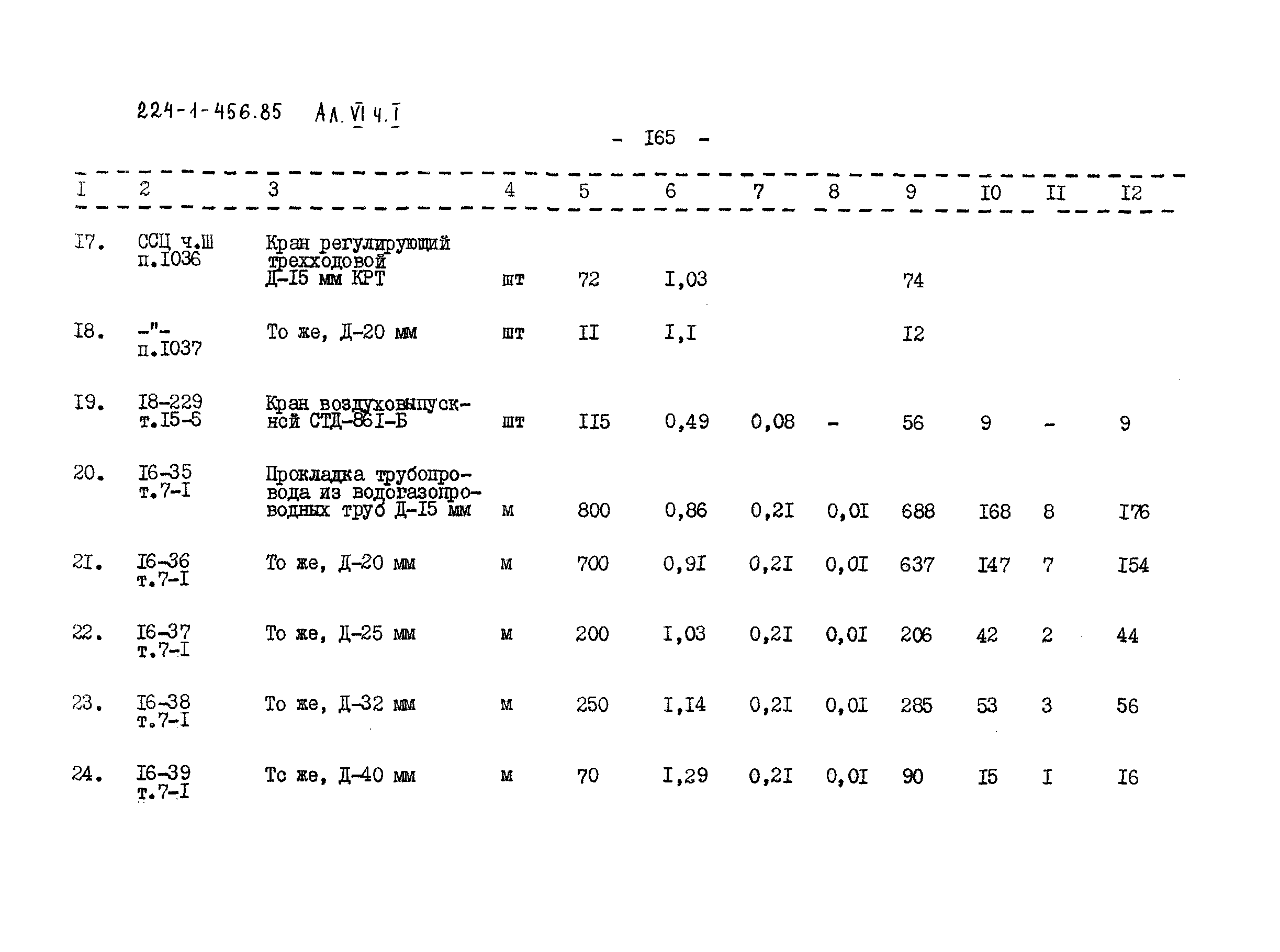 Типовой проект 224-1-456.85