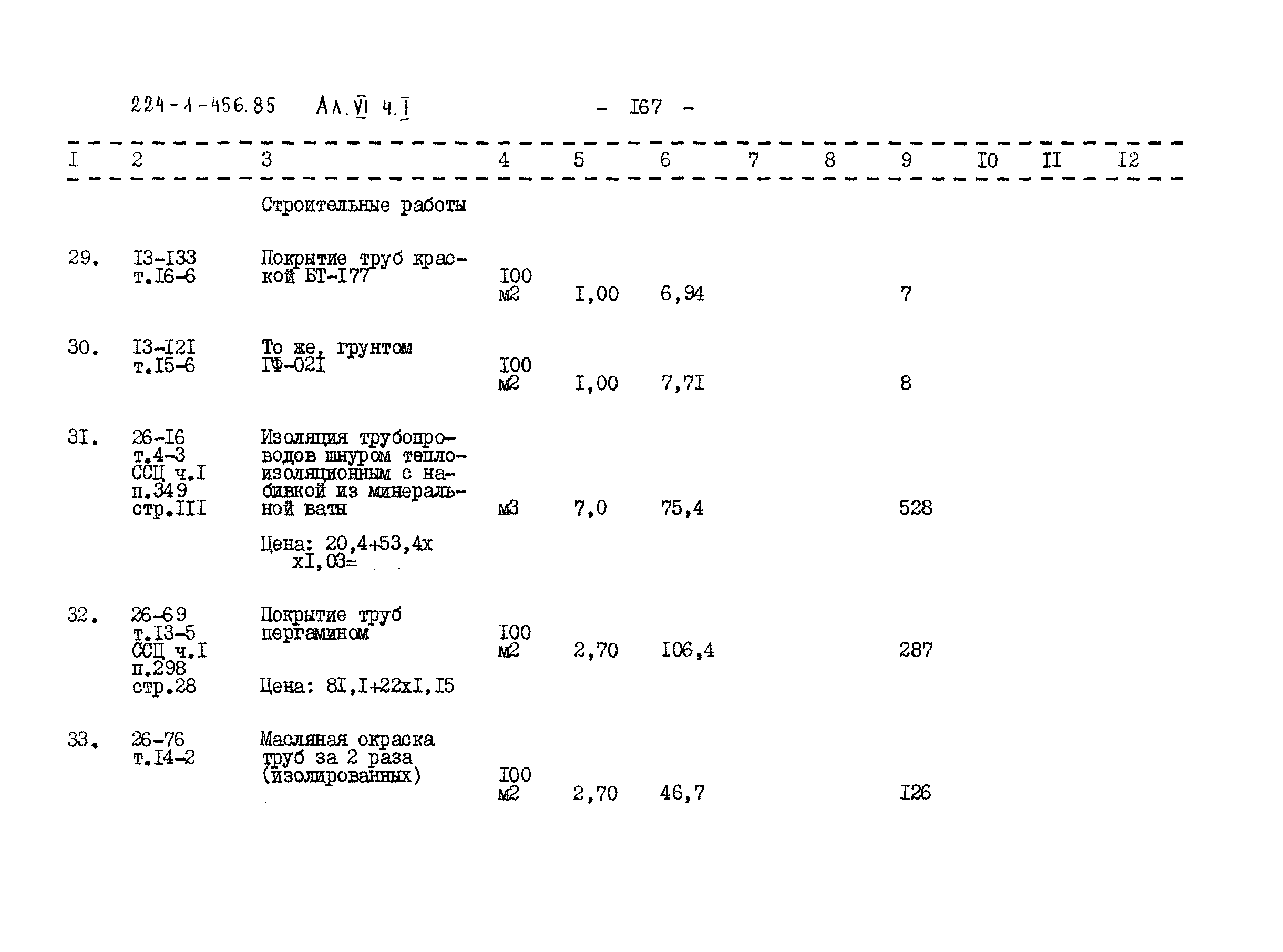 Типовой проект 224-1-456.85