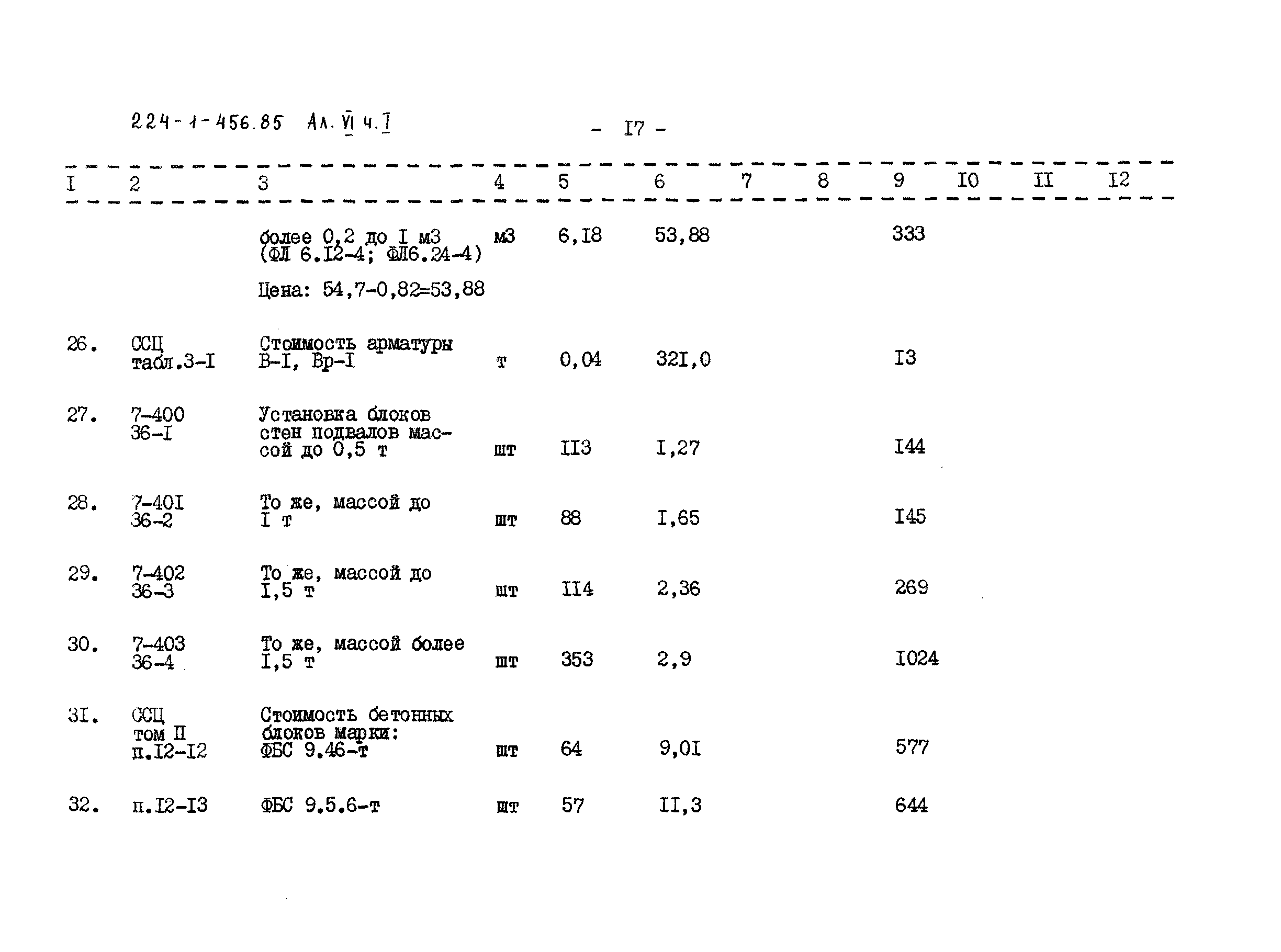 Типовой проект 224-1-456.85
