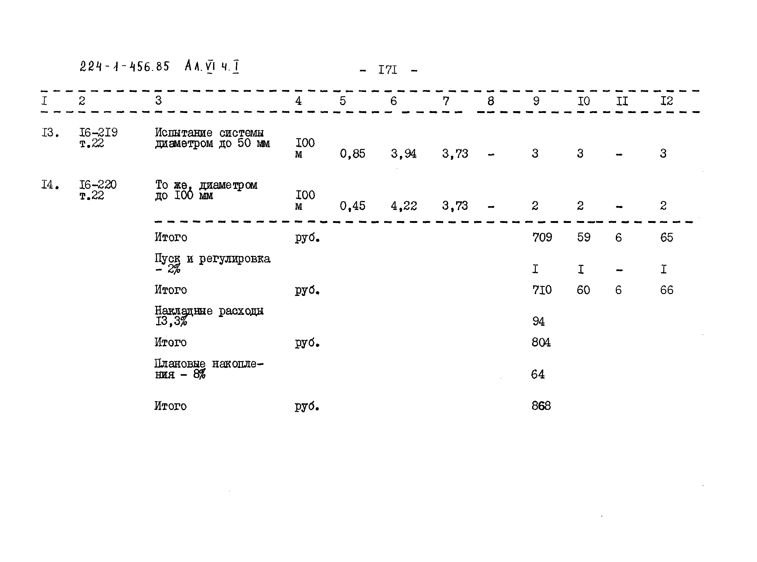 Типовой проект 224-1-456.85