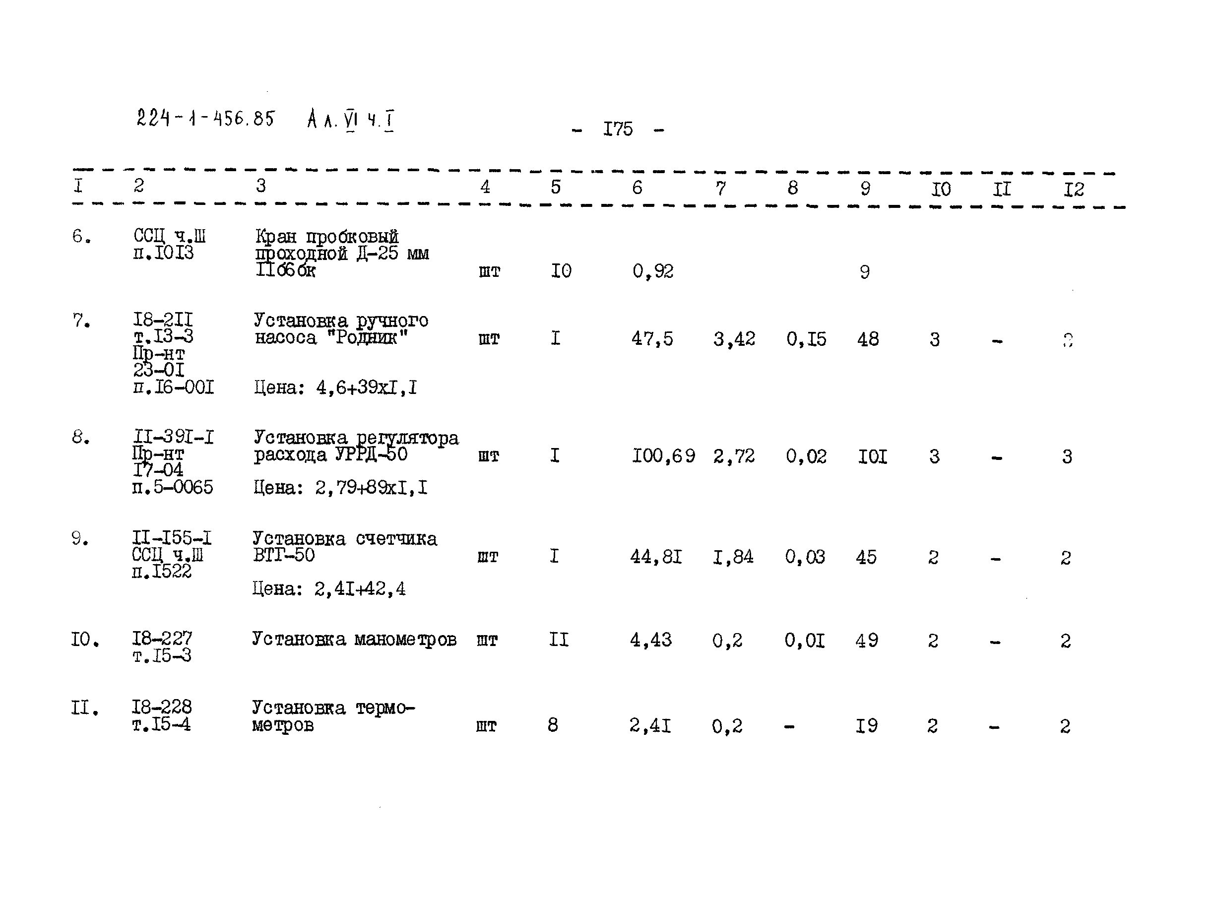 Типовой проект 224-1-456.85