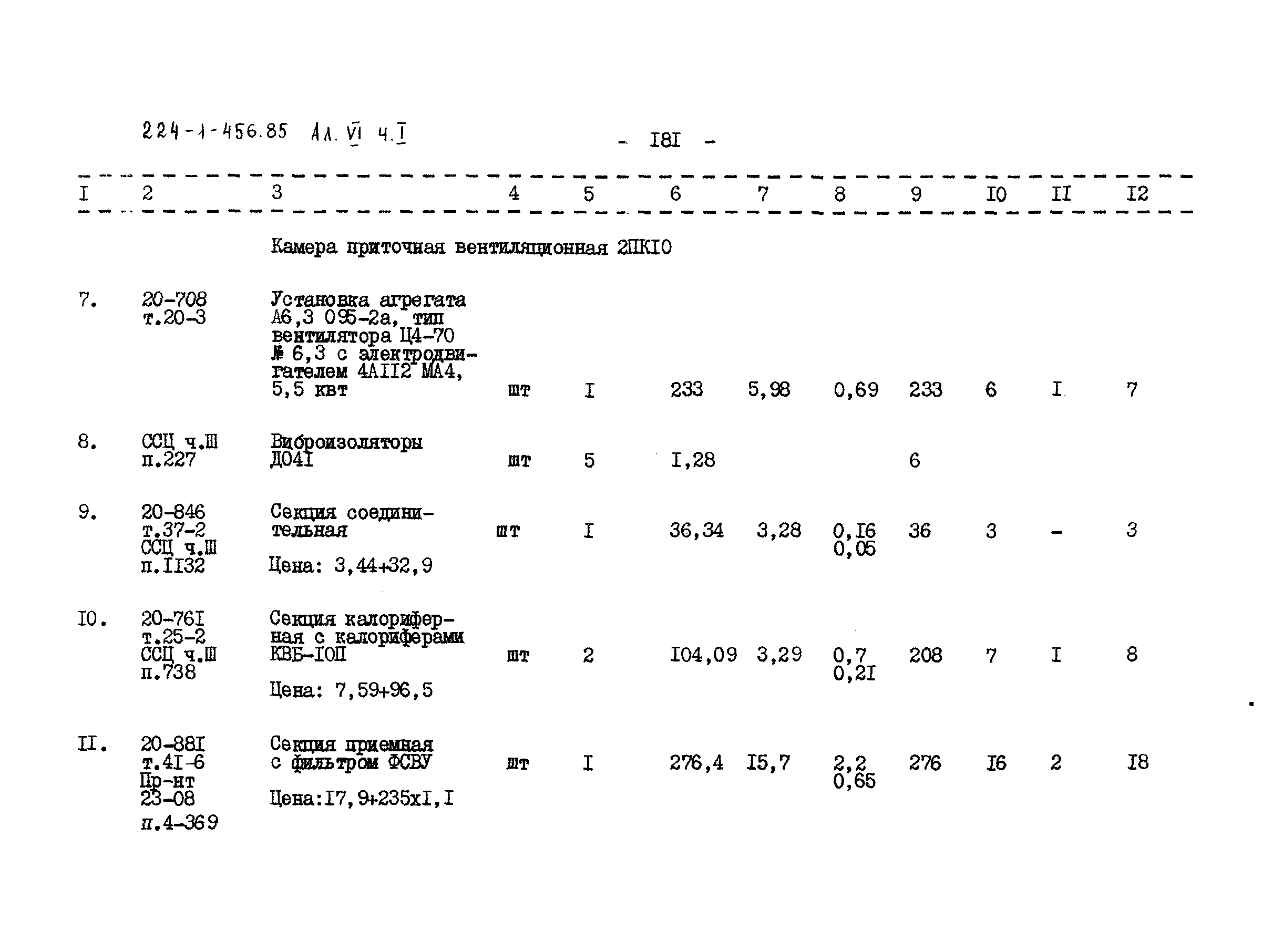 Типовой проект 224-1-456.85