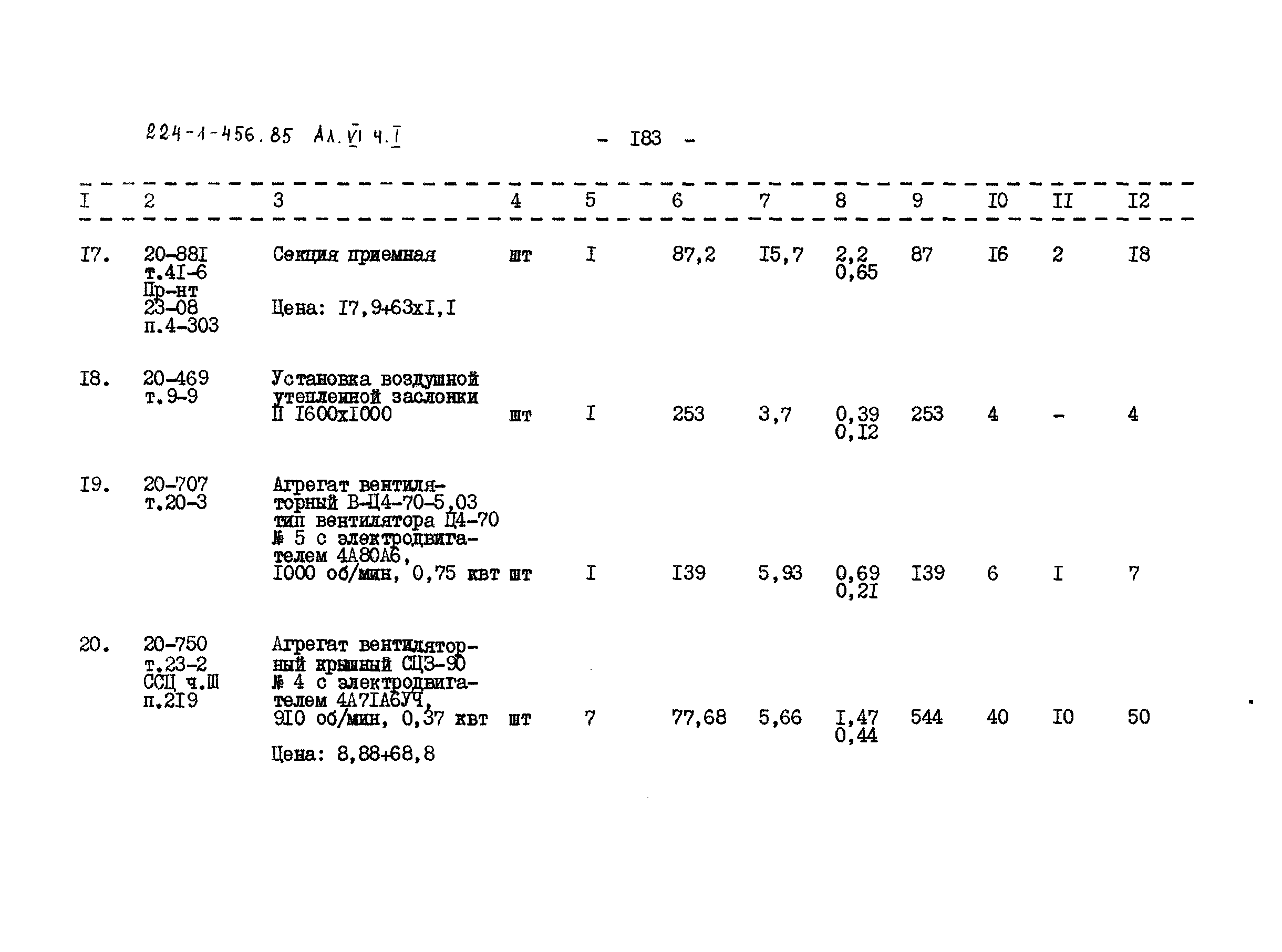 Типовой проект 224-1-456.85
