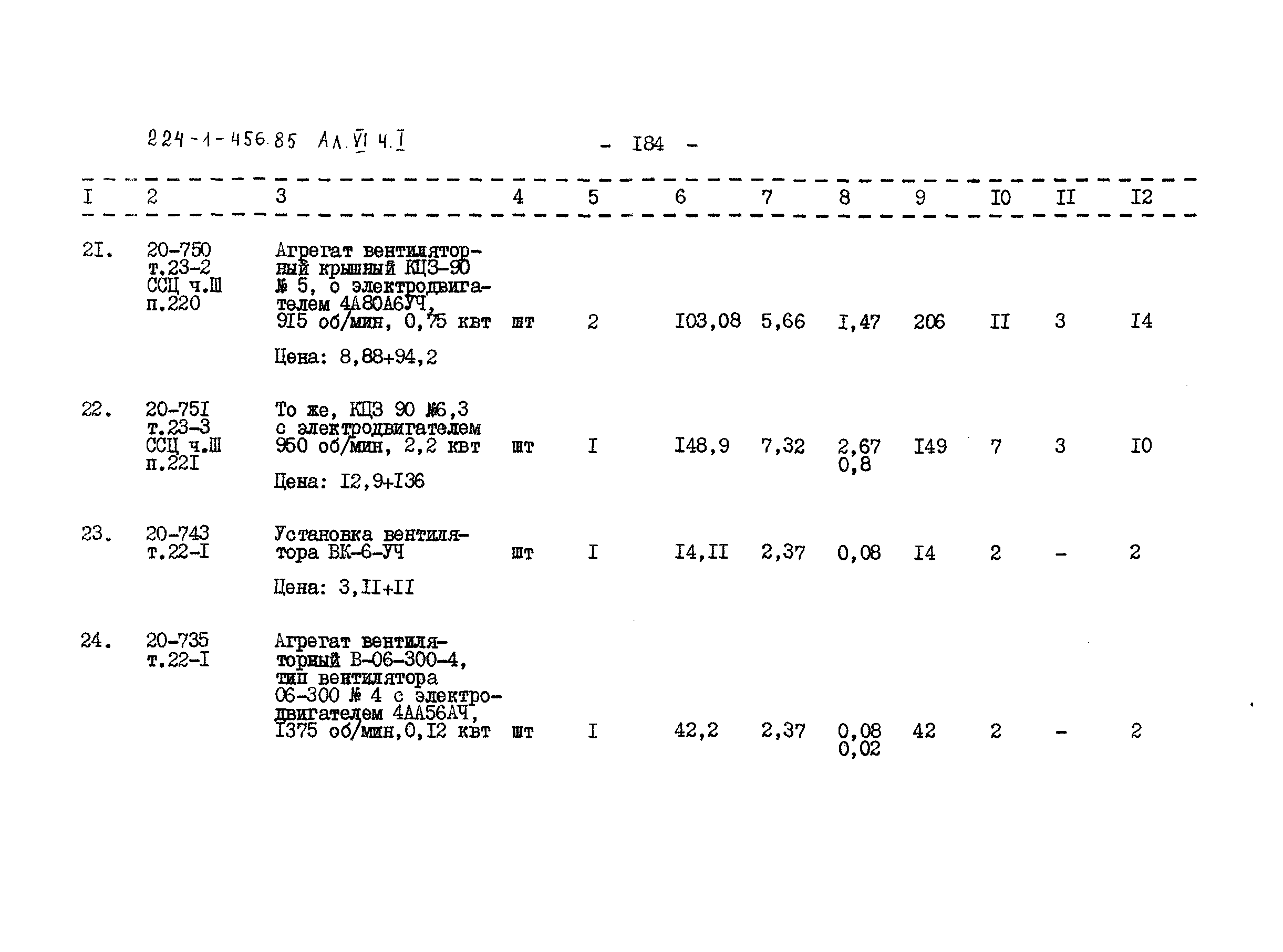 Типовой проект 224-1-456.85