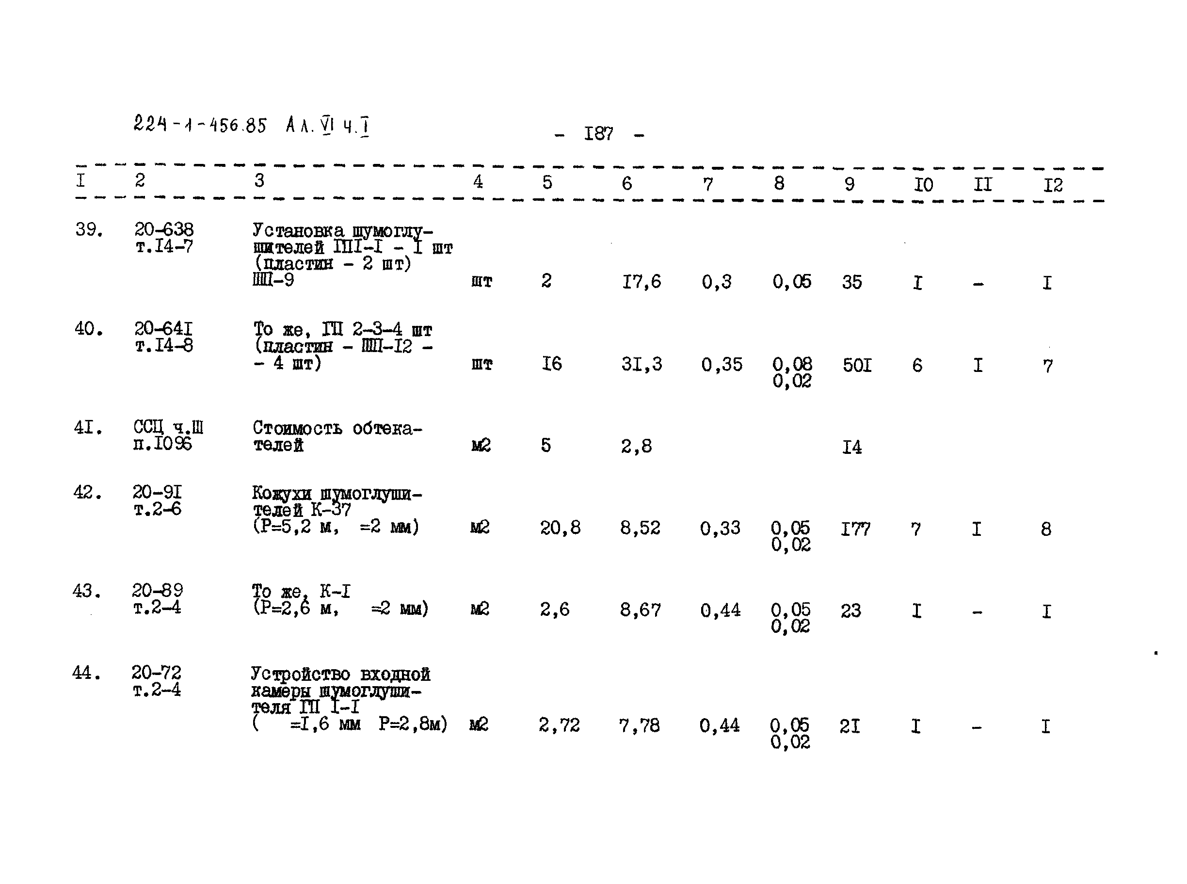 Типовой проект 224-1-456.85