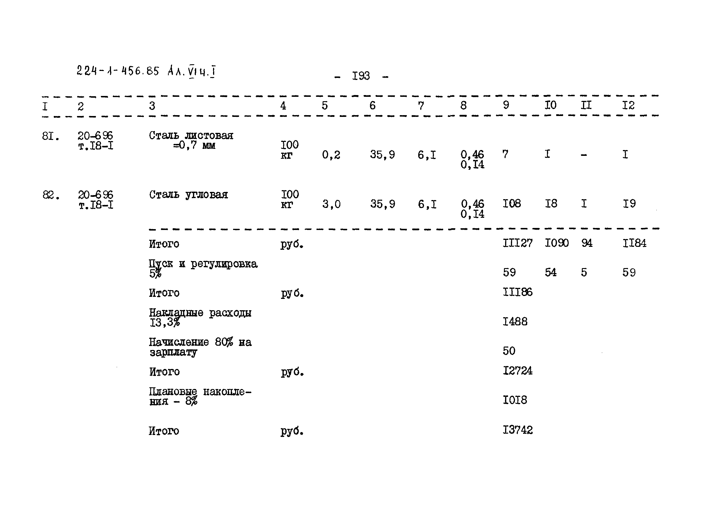 Типовой проект 224-1-456.85