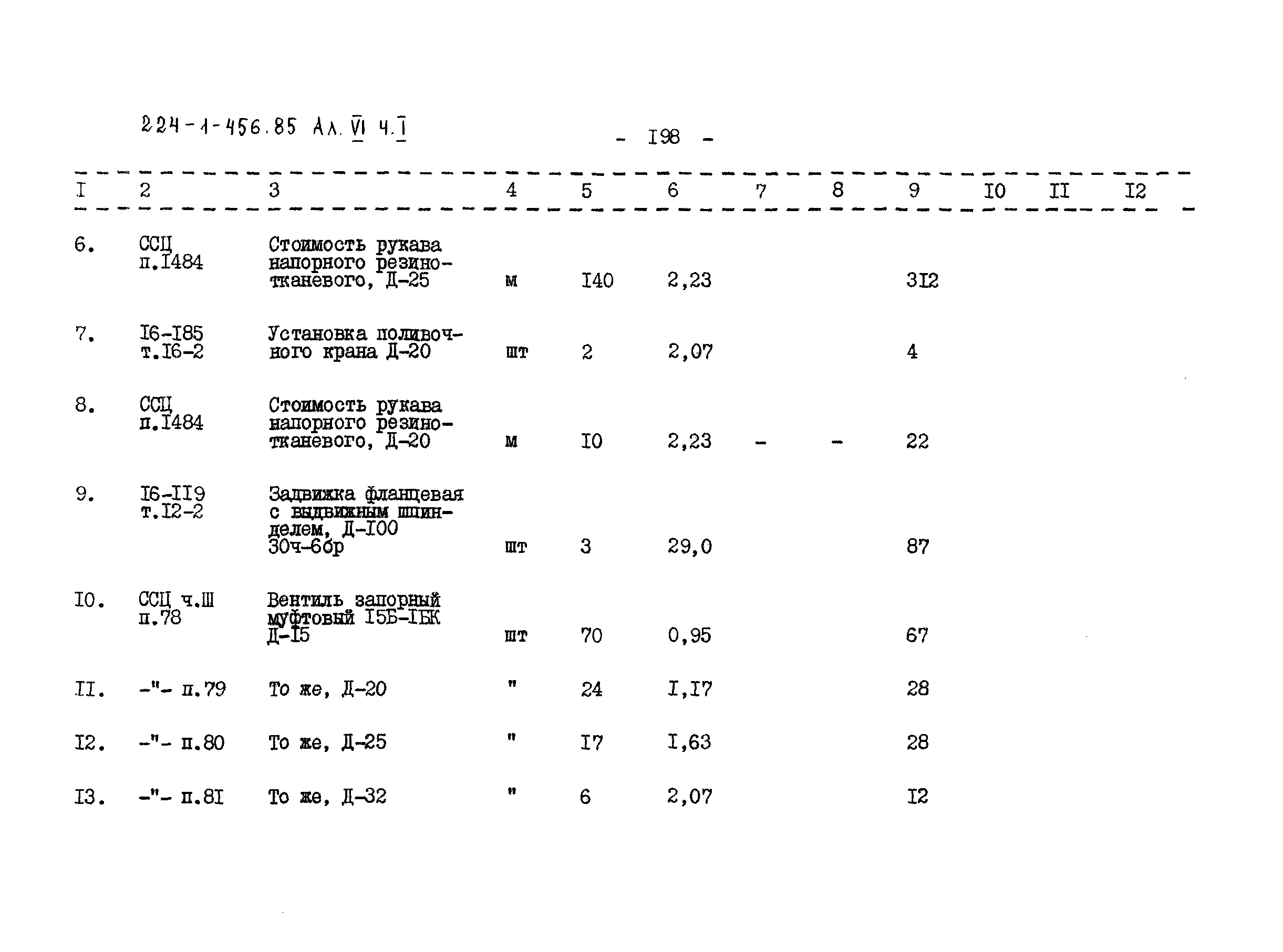 Типовой проект 224-1-456.85