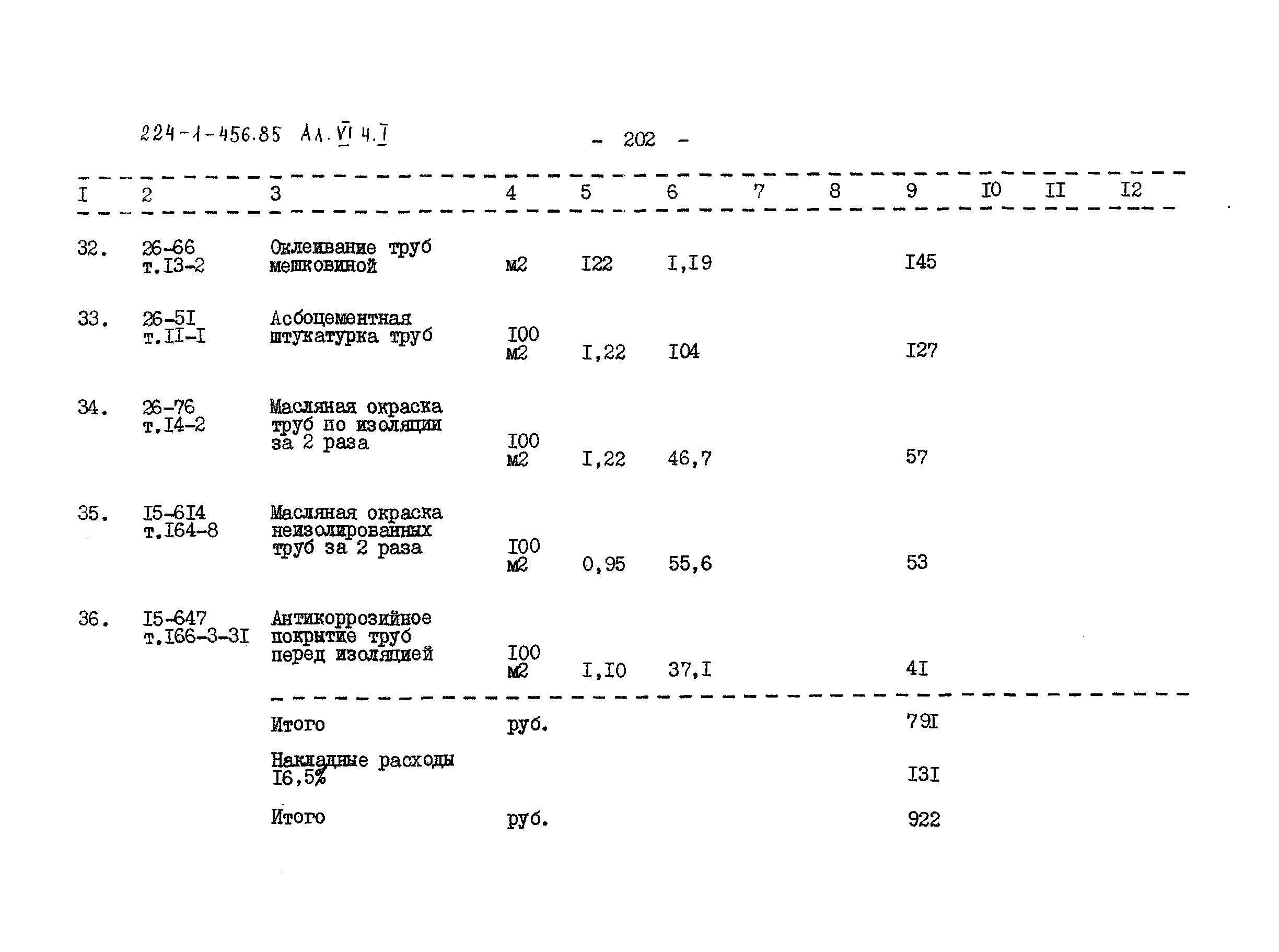 Типовой проект 224-1-456.85