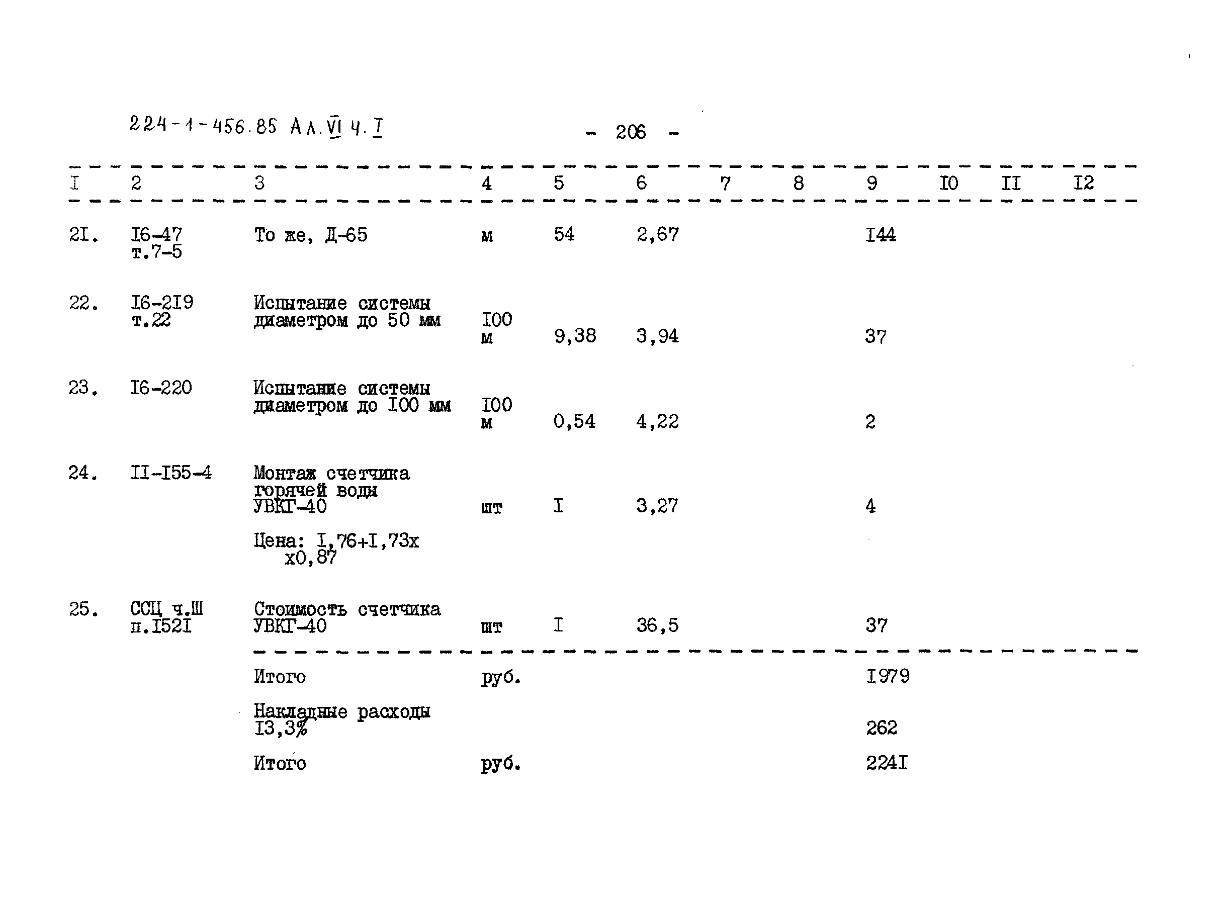 Типовой проект 224-1-456.85