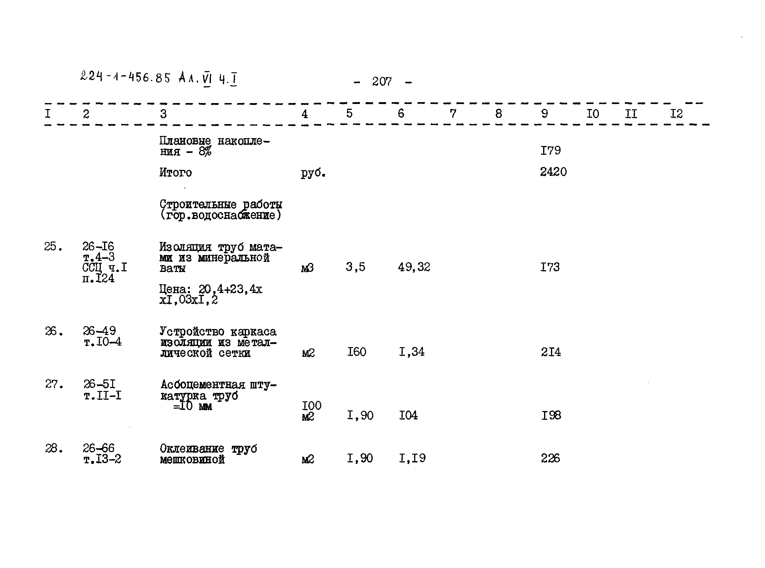Типовой проект 224-1-456.85