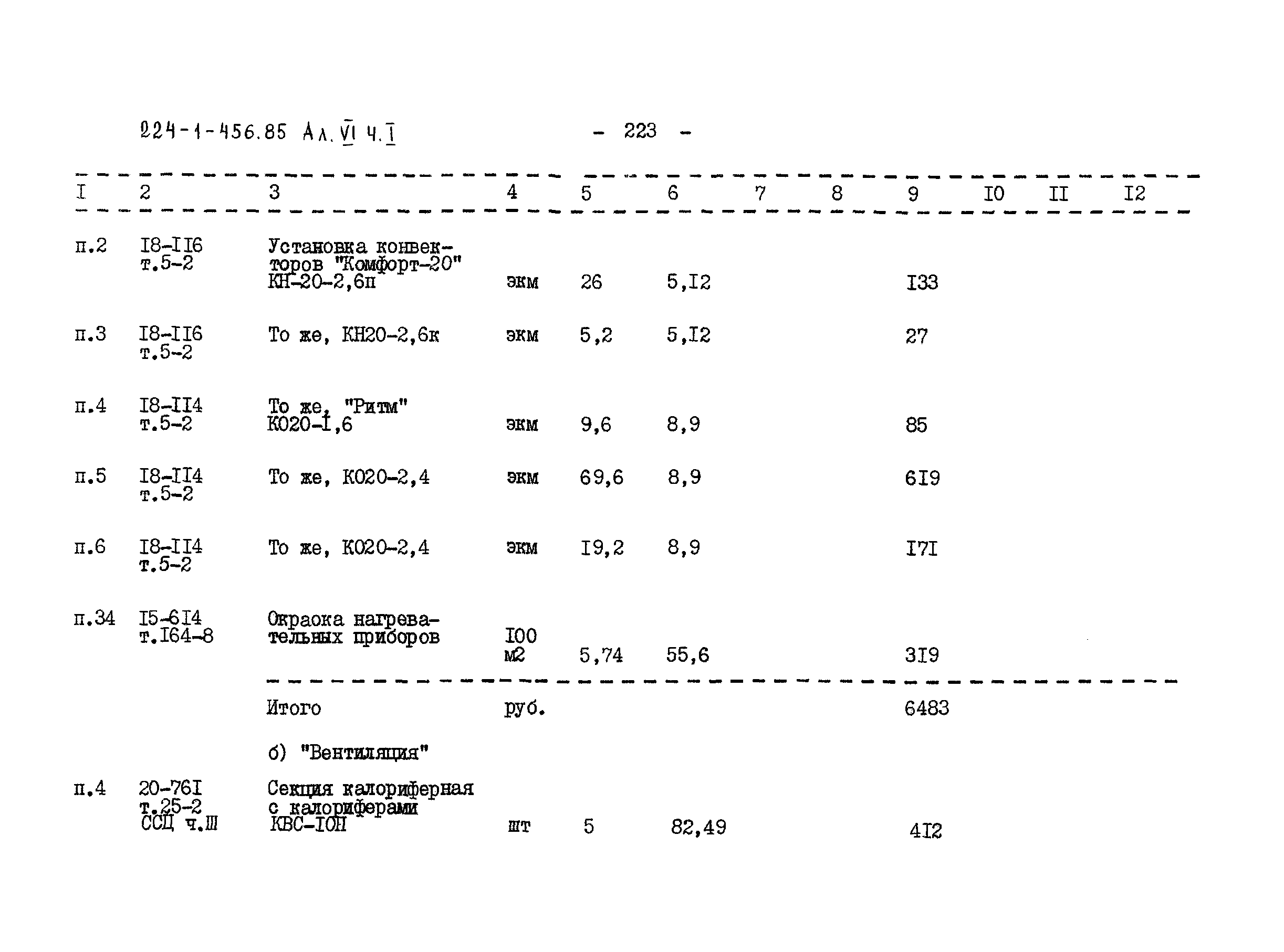 Типовой проект 224-1-456.85