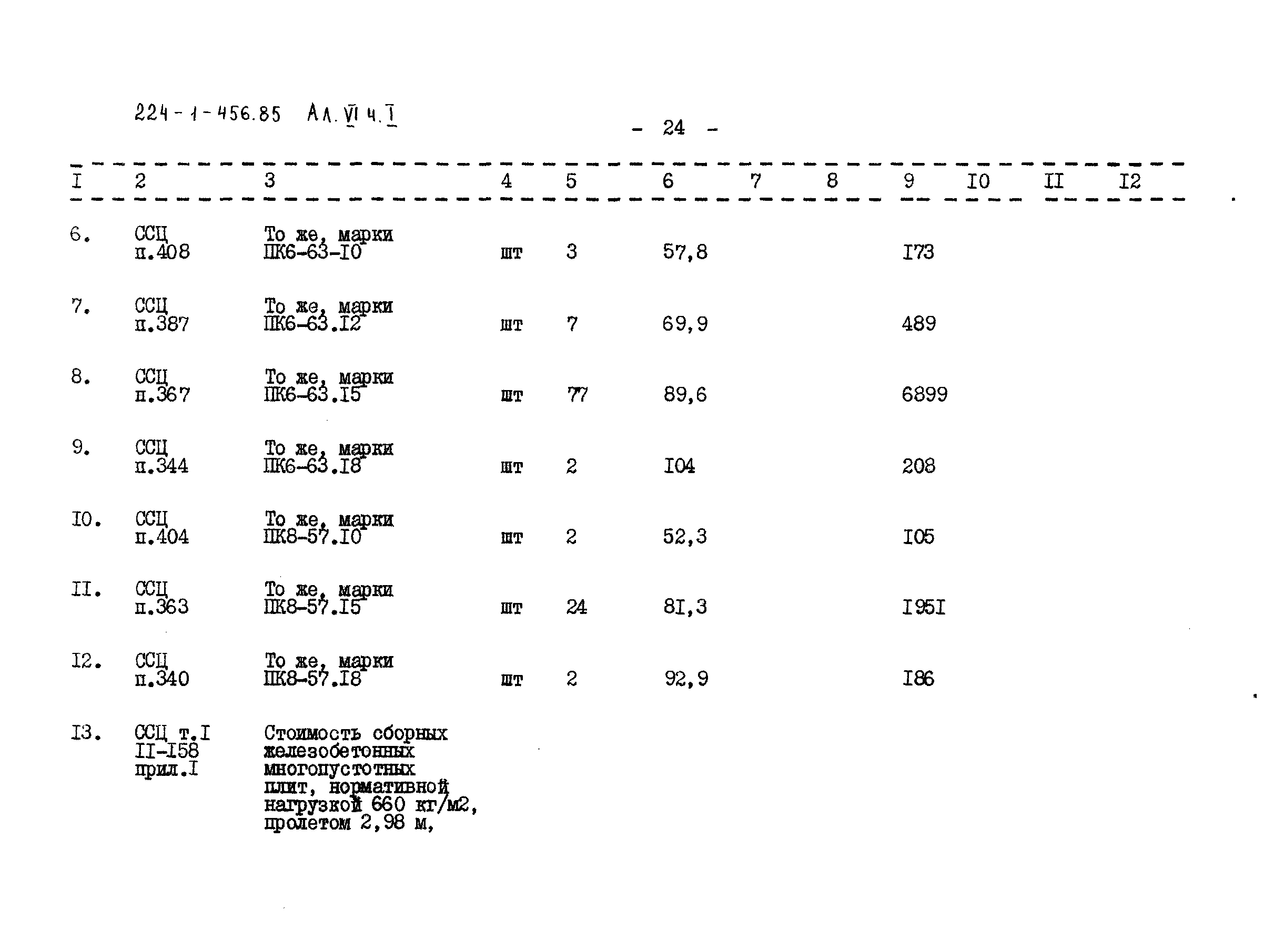 Типовой проект 224-1-456.85