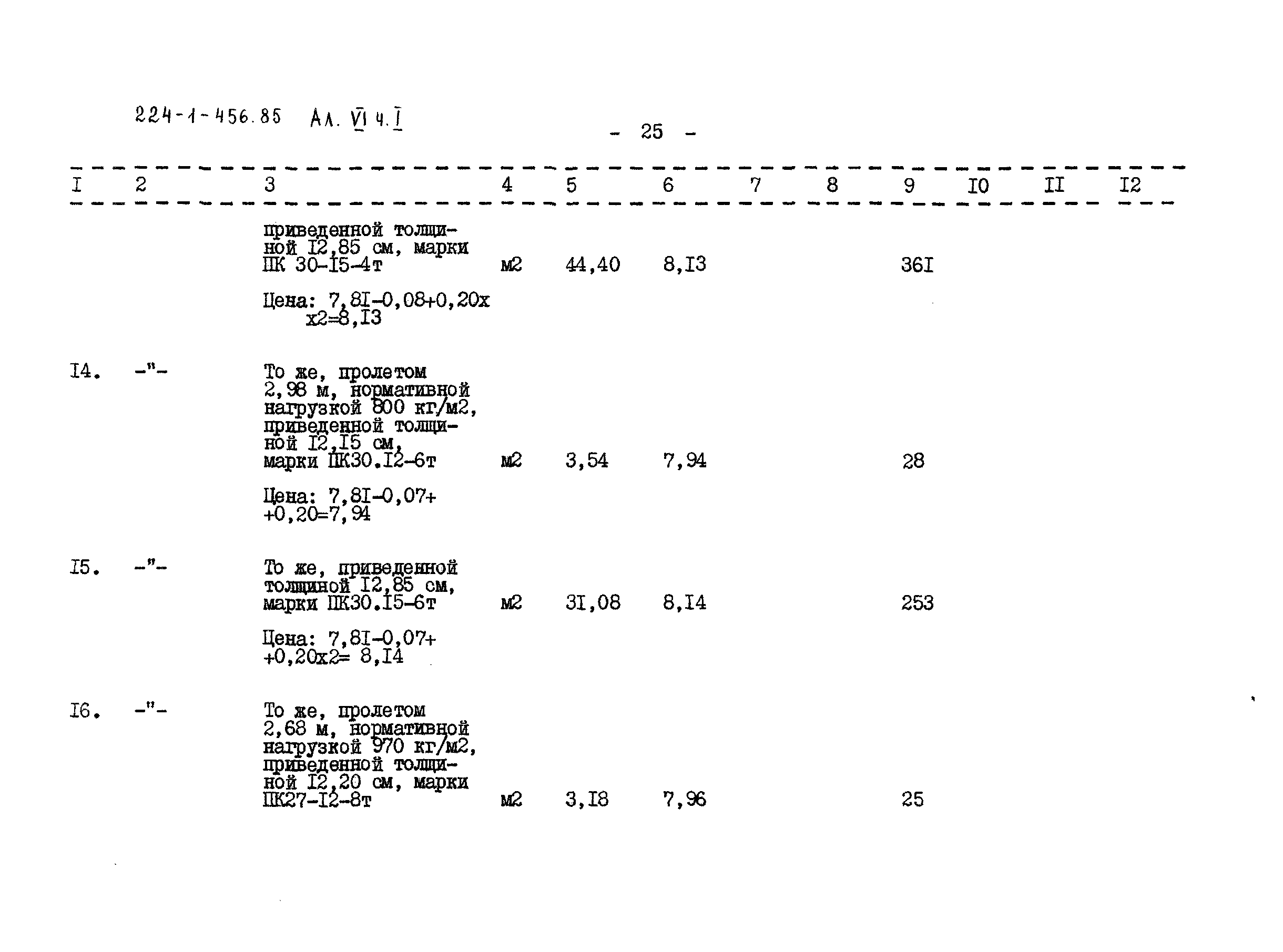 Типовой проект 224-1-456.85