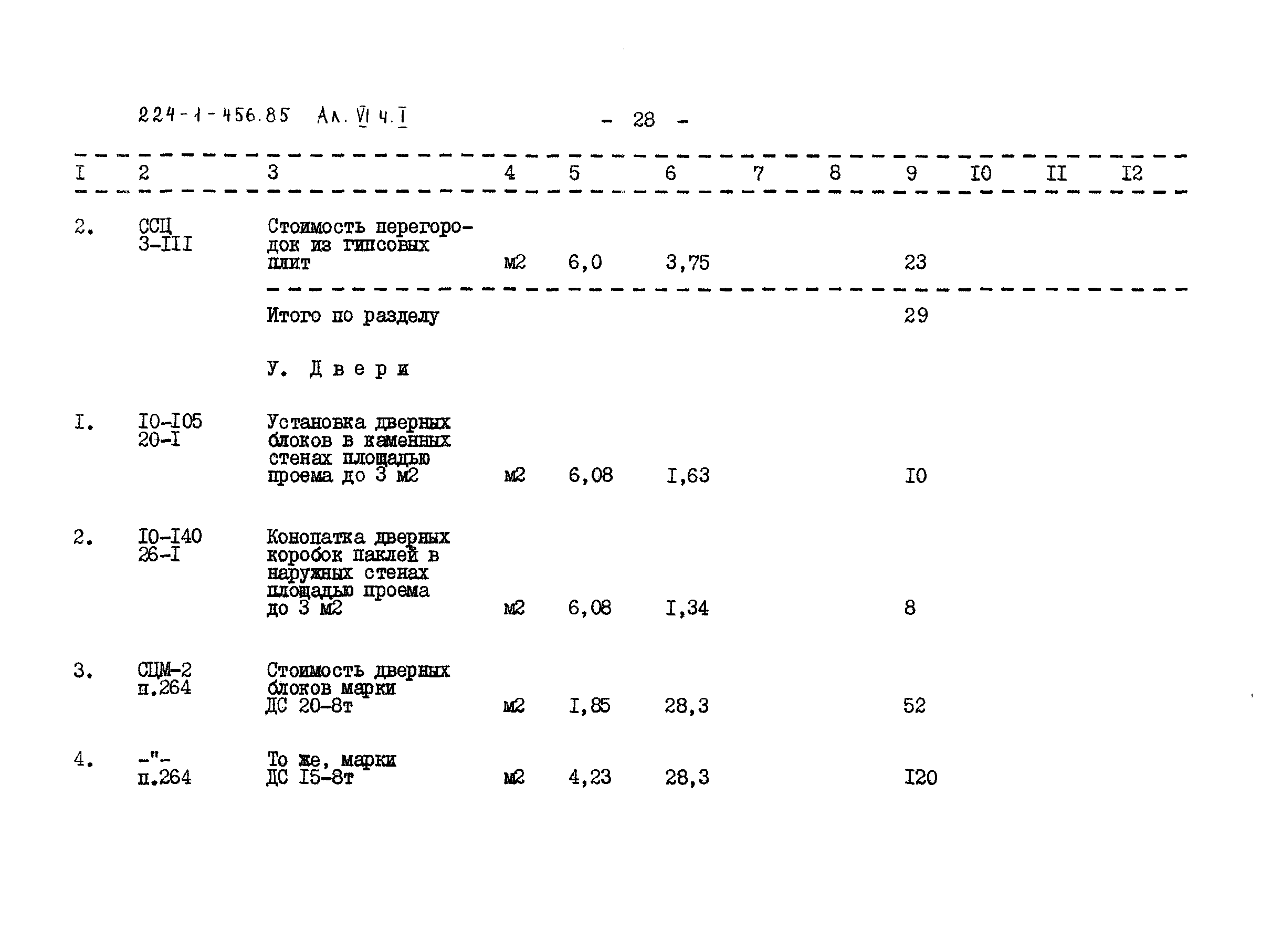 Типовой проект 224-1-456.85