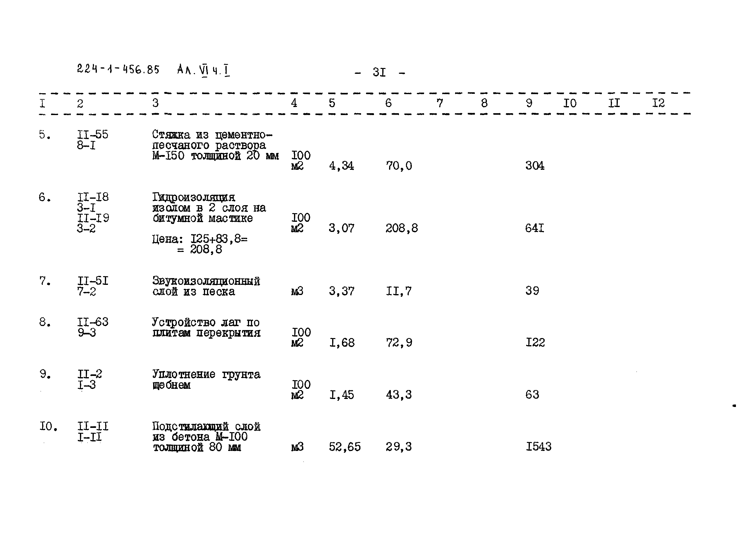 Типовой проект 224-1-456.85