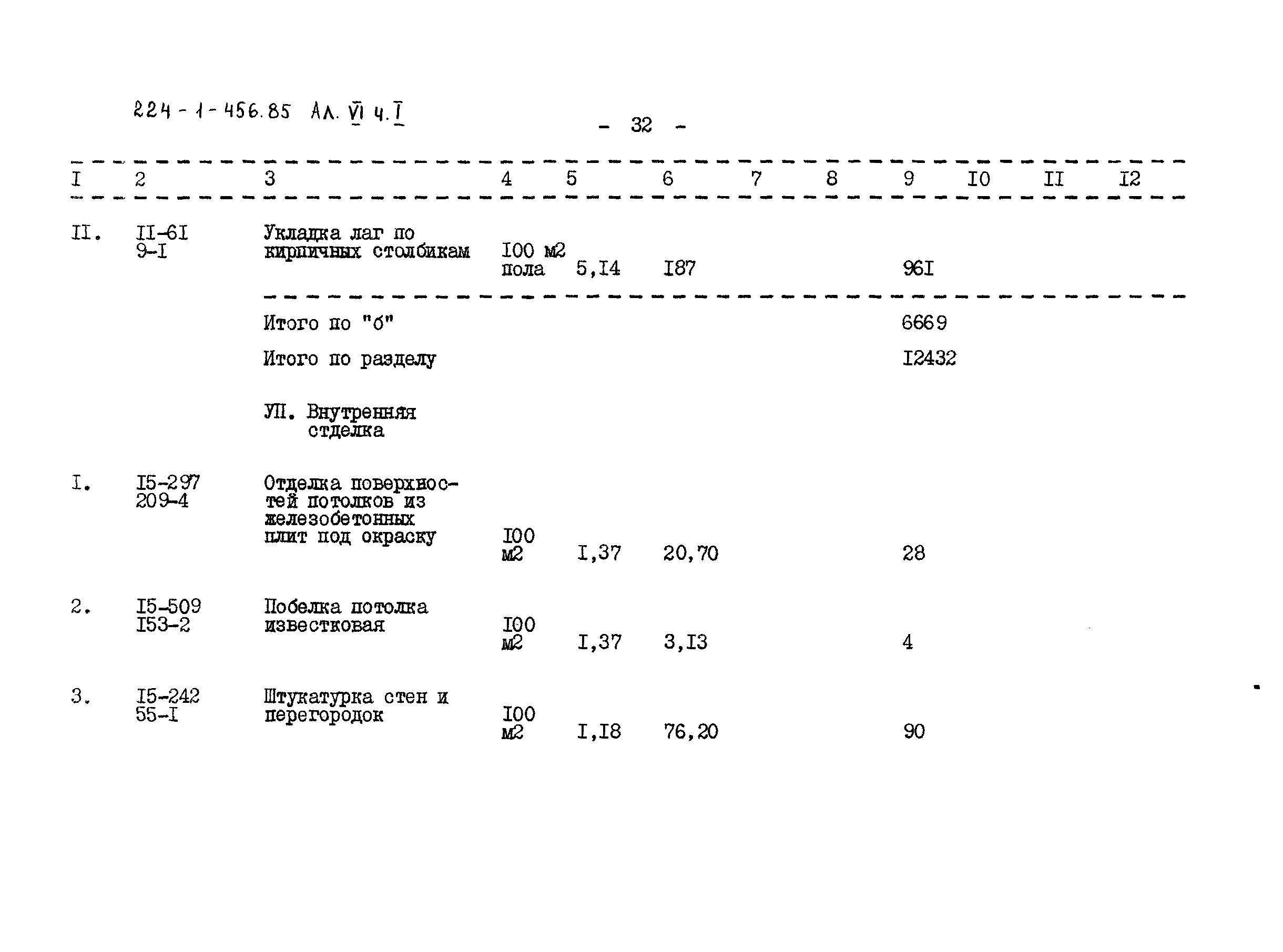 Типовой проект 224-1-456.85