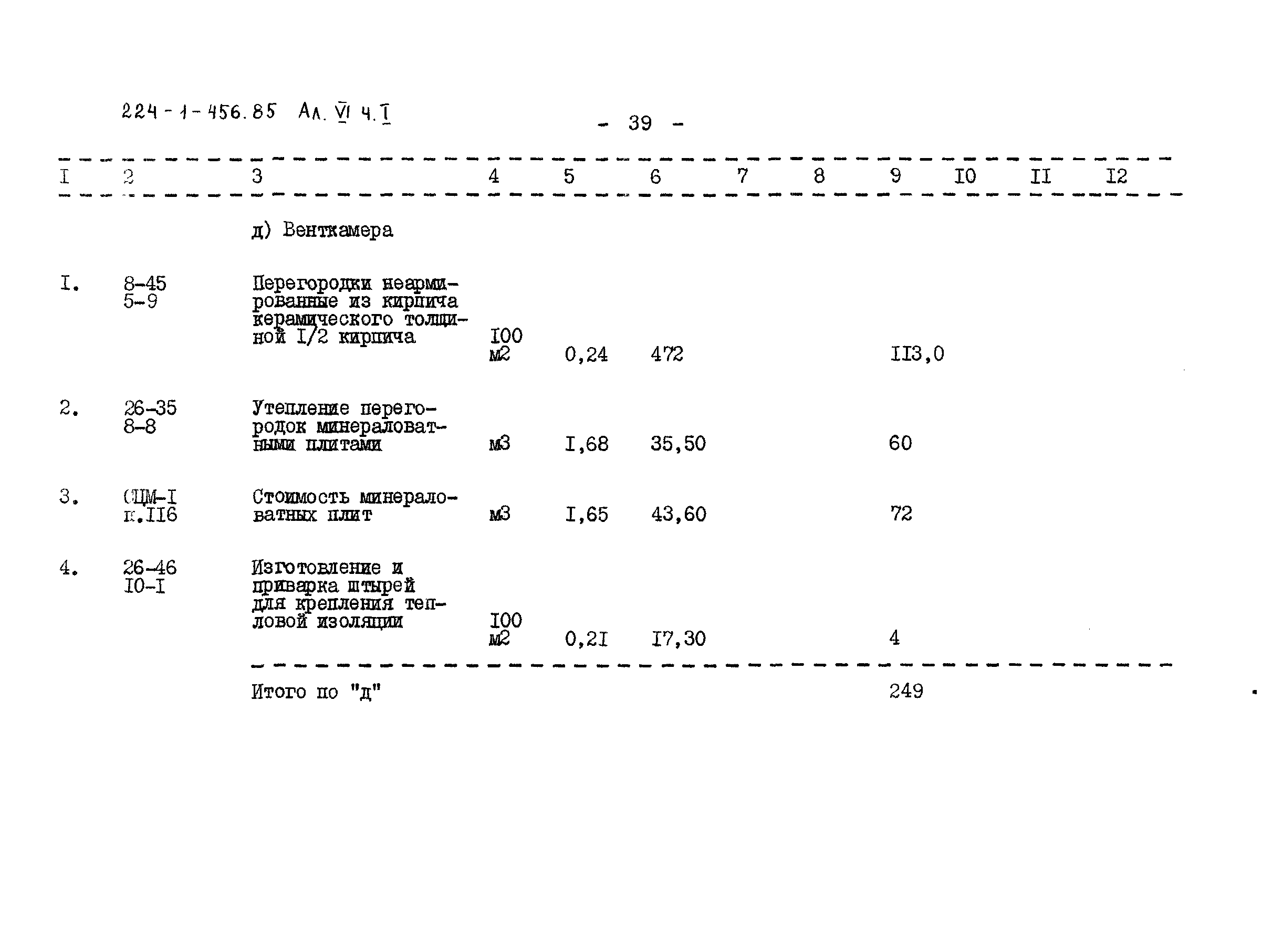 Типовой проект 224-1-456.85