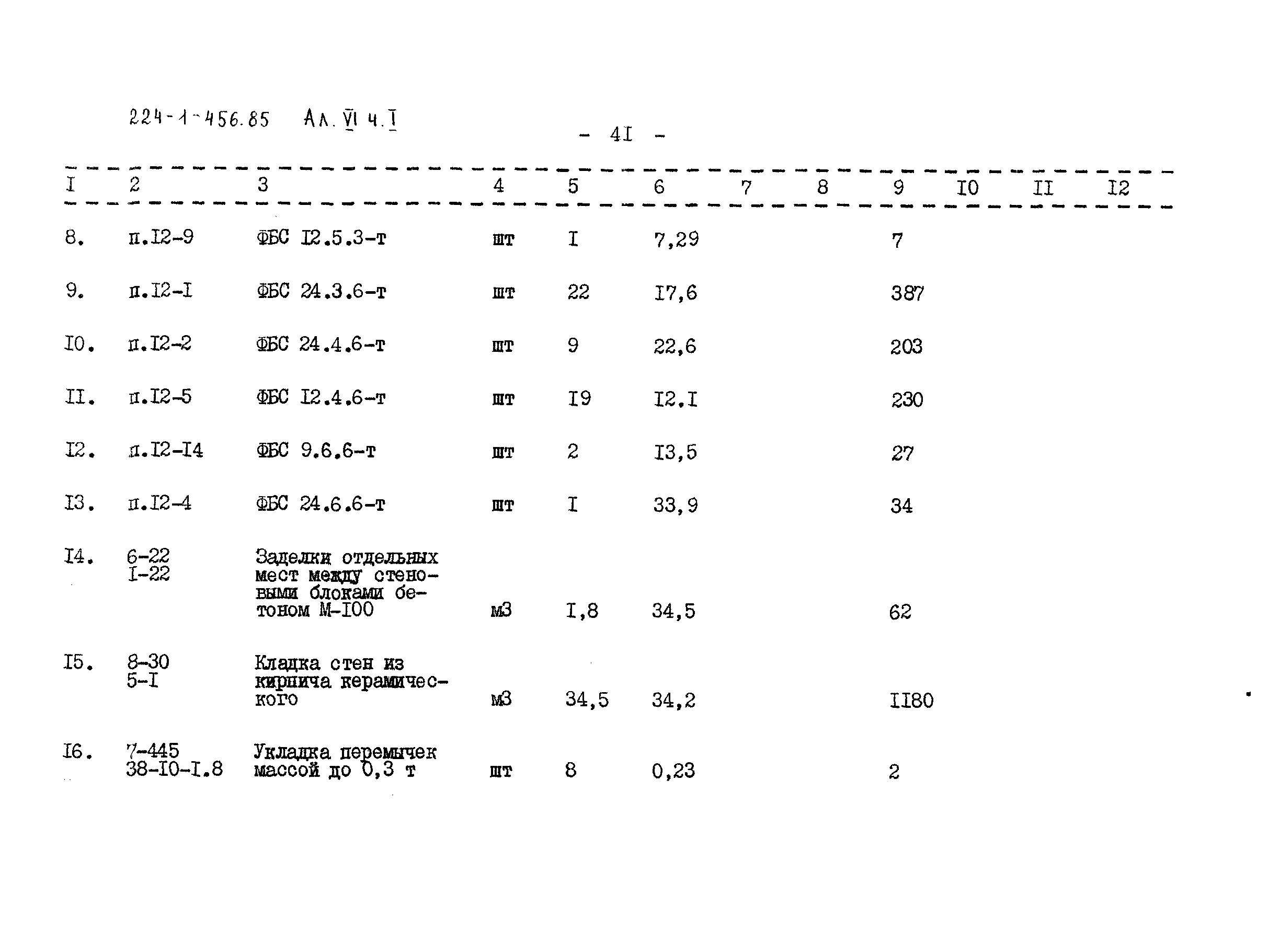 Типовой проект 224-1-456.85