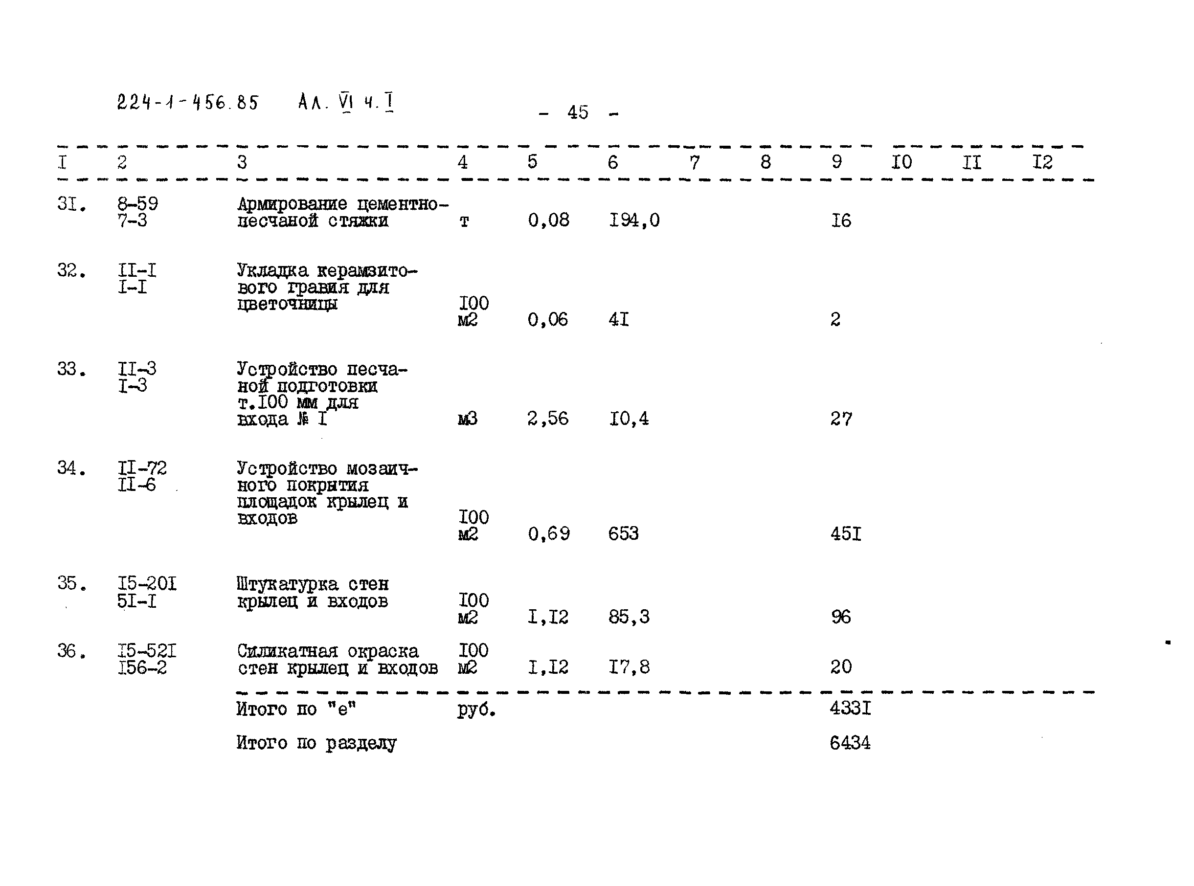 Типовой проект 224-1-456.85