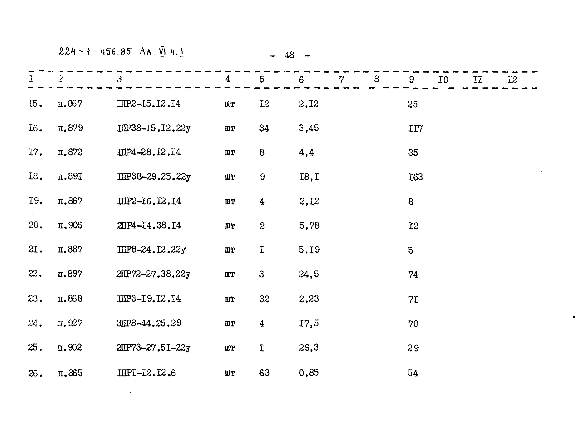 Типовой проект 224-1-456.85