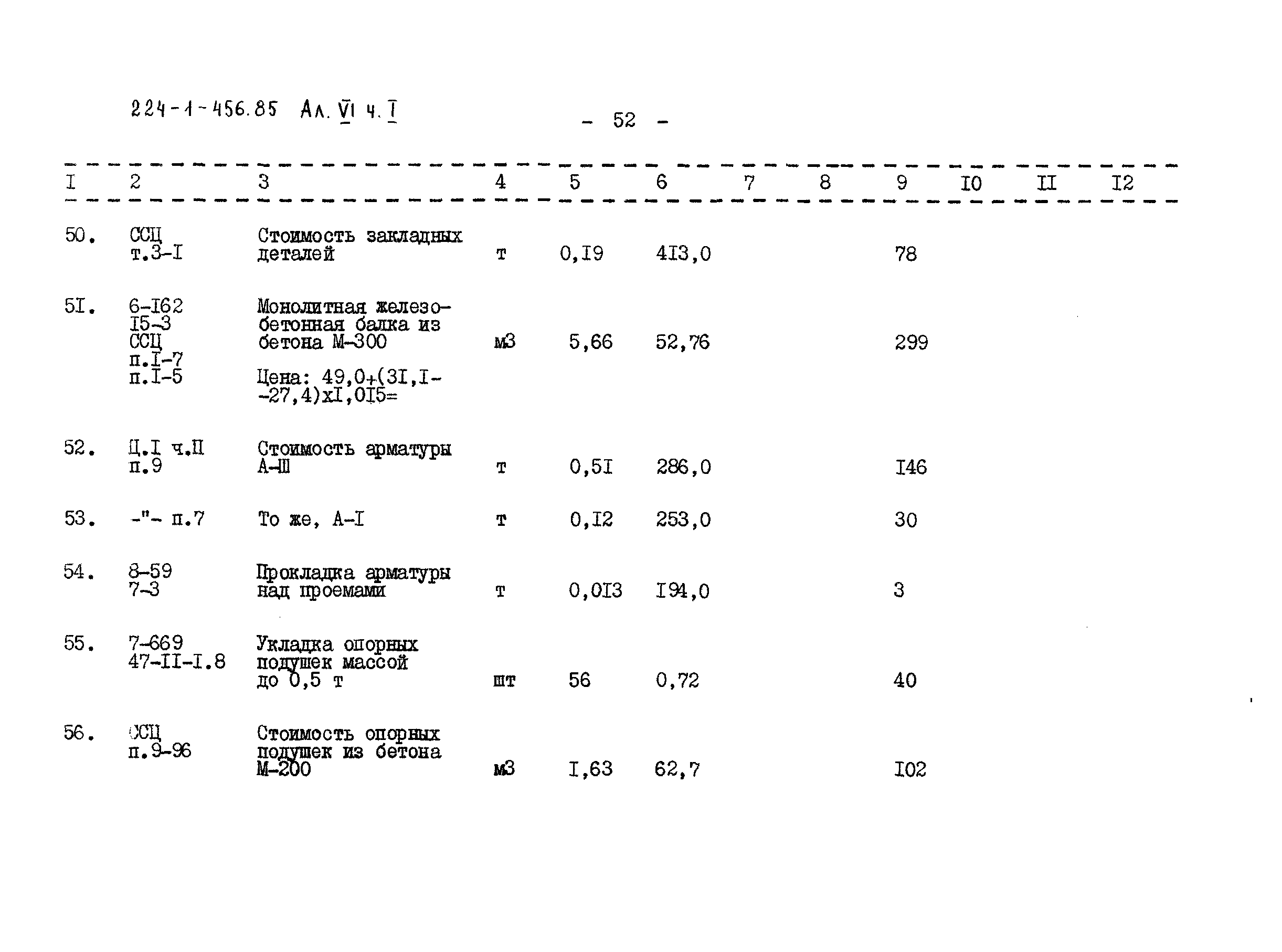 Типовой проект 224-1-456.85