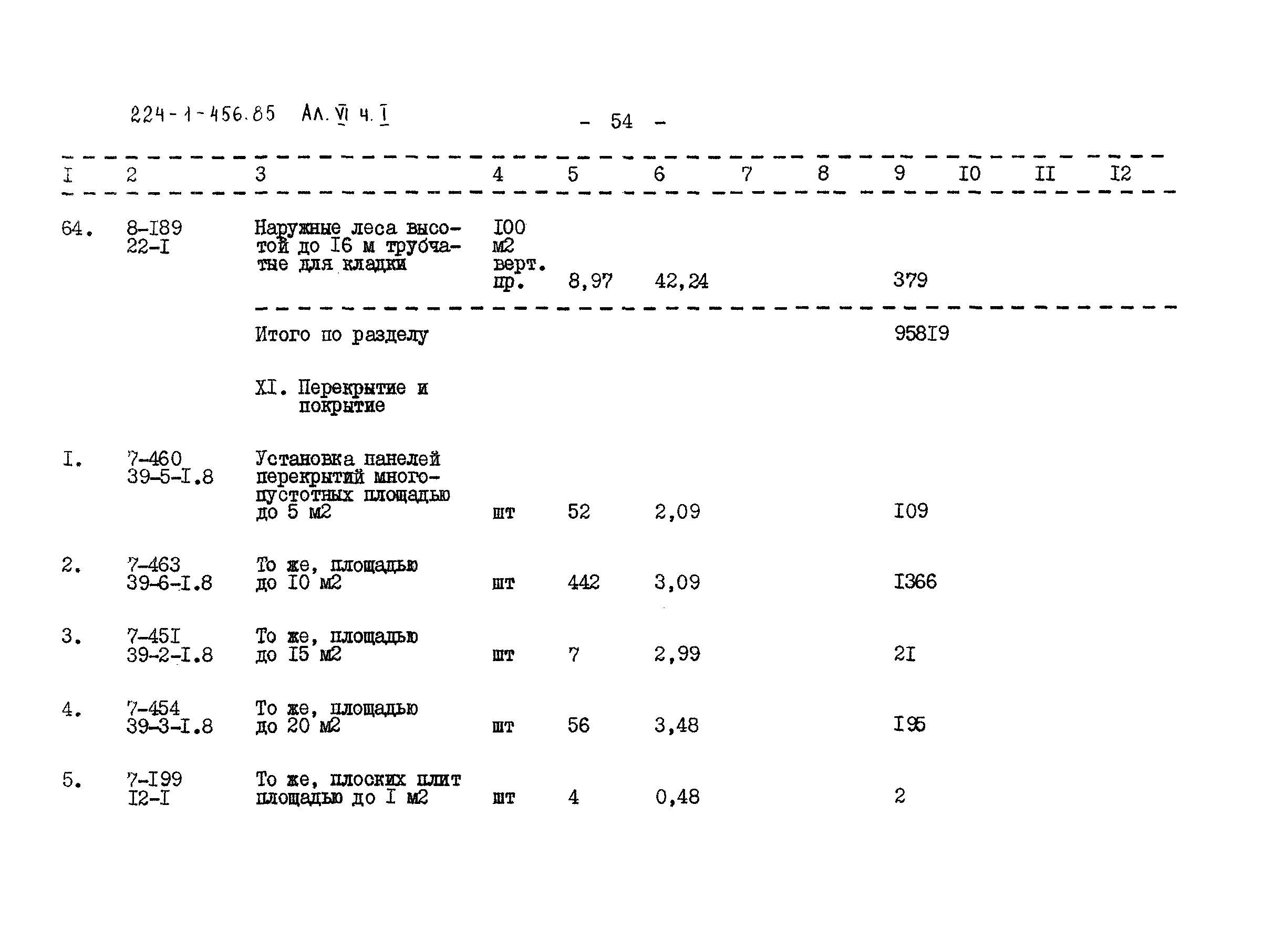 Типовой проект 224-1-456.85