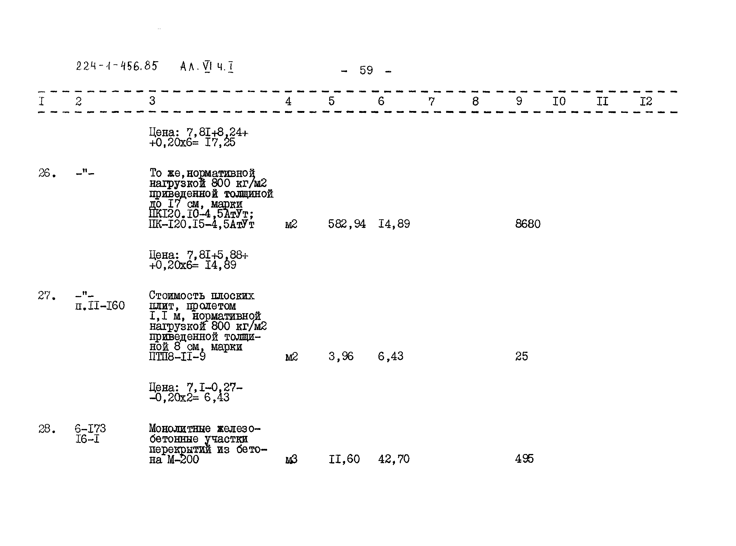 Типовой проект 224-1-456.85