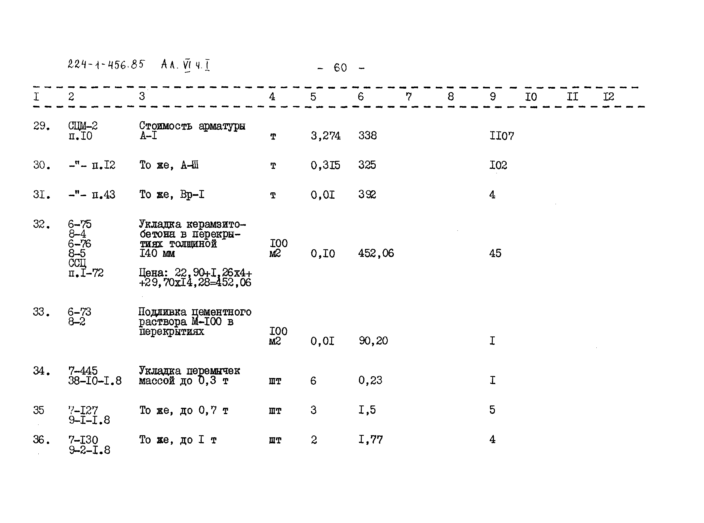 Типовой проект 224-1-456.85