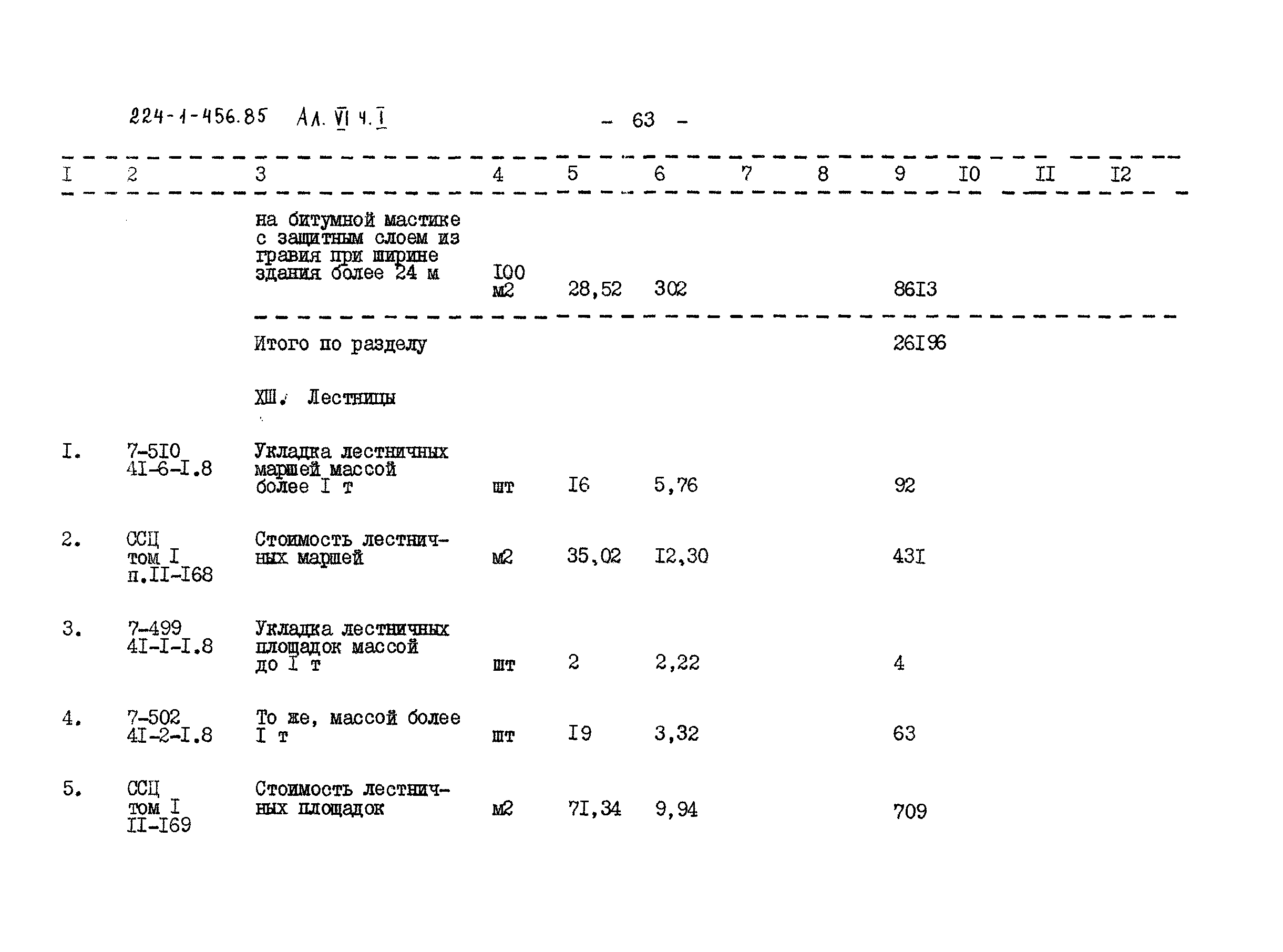 Типовой проект 224-1-456.85