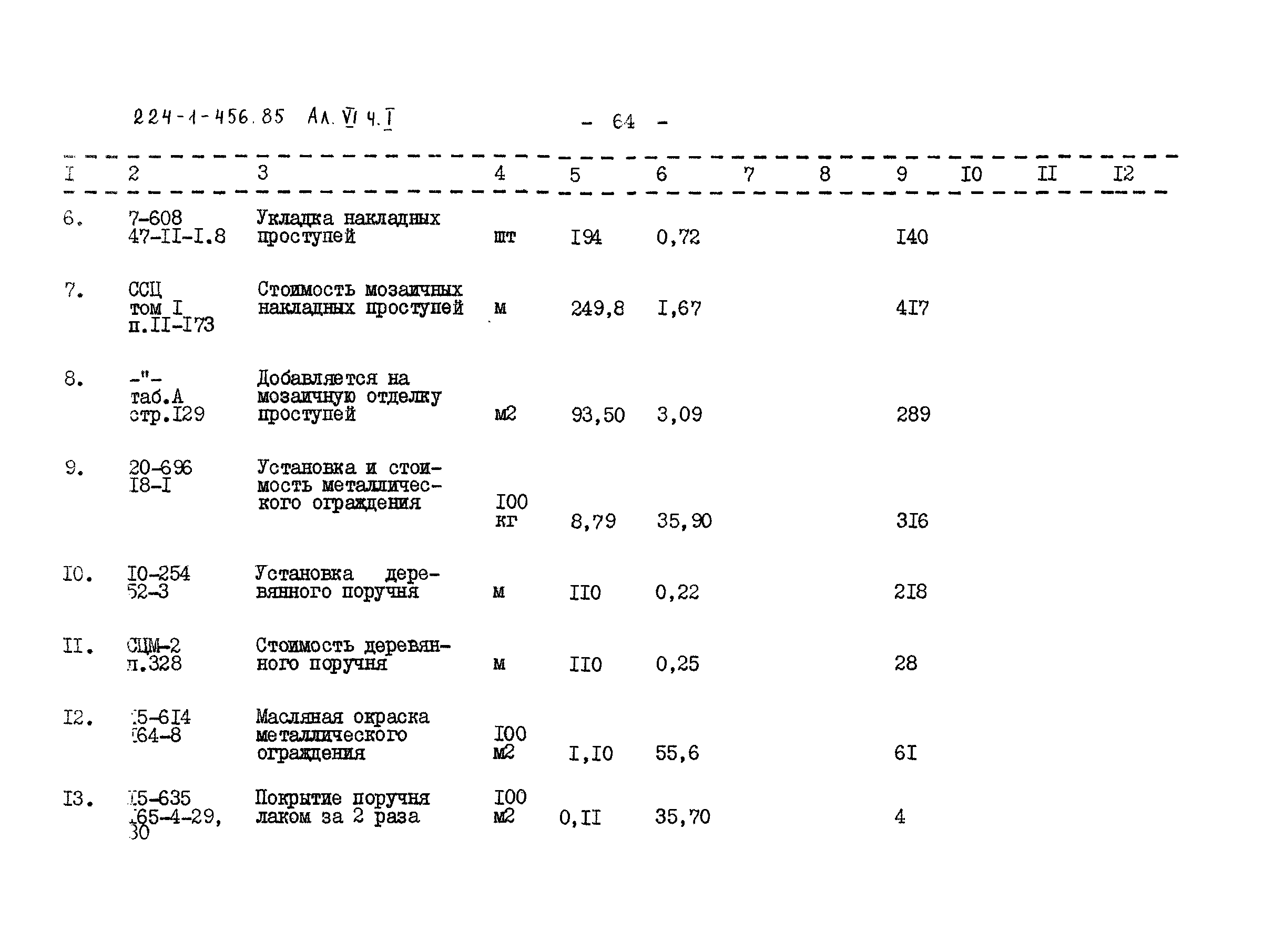 Типовой проект 224-1-456.85