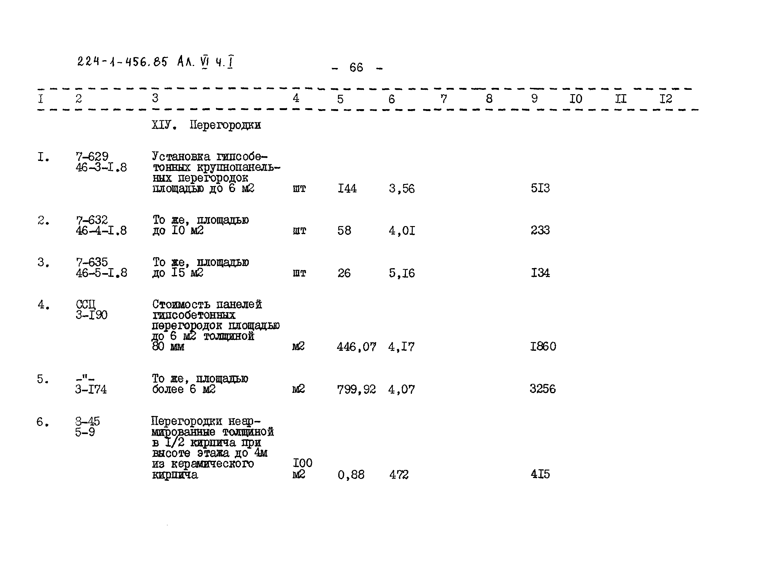 Типовой проект 224-1-456.85
