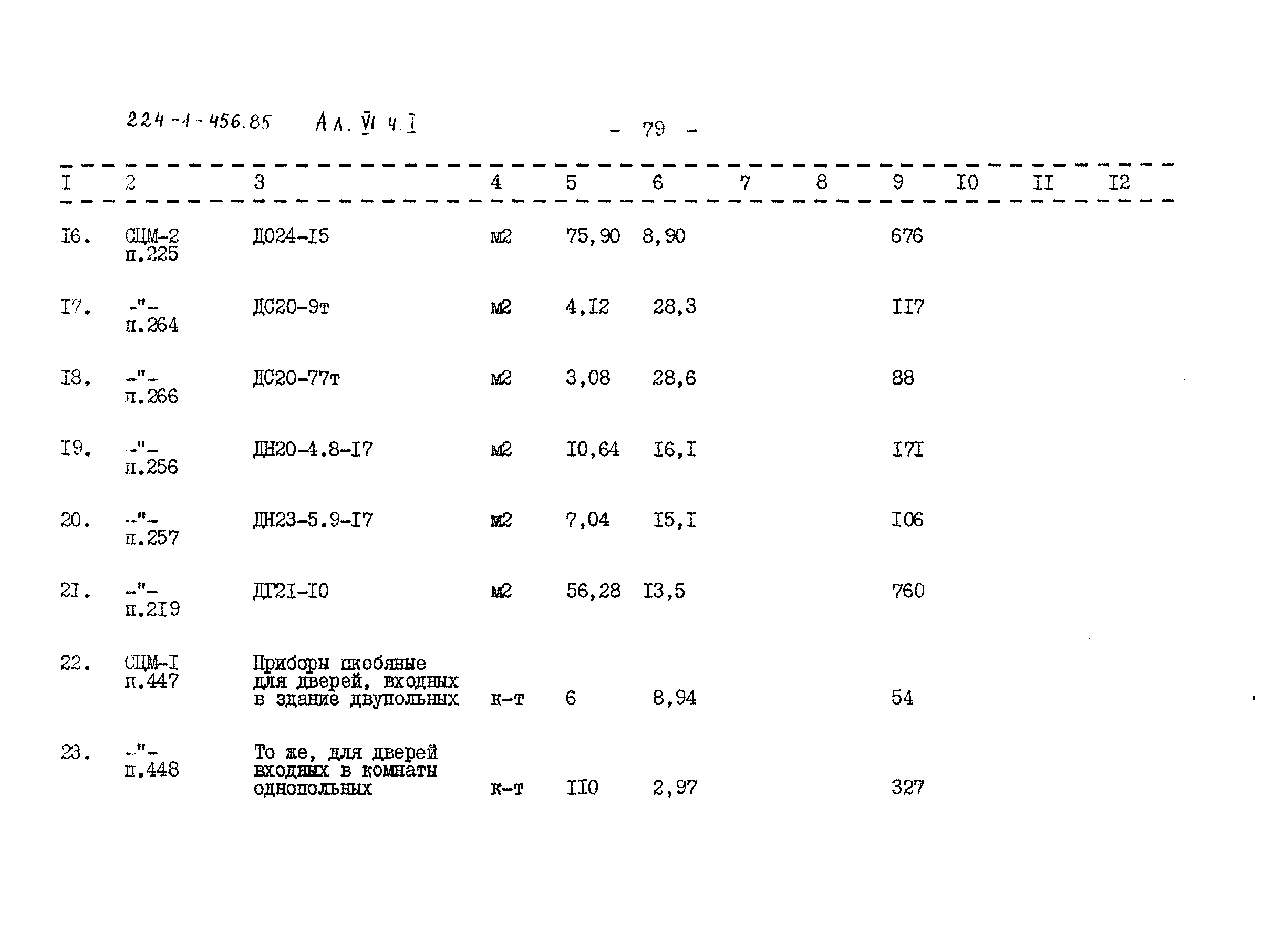 Типовой проект 224-1-456.85