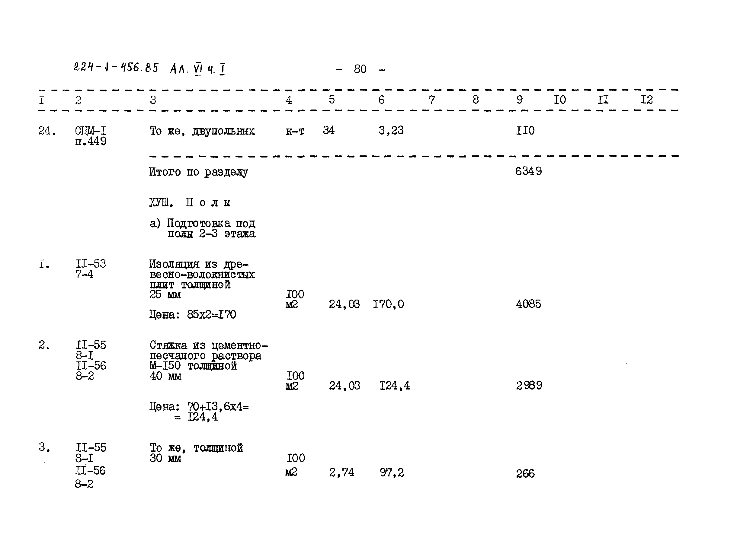 Типовой проект 224-1-456.85