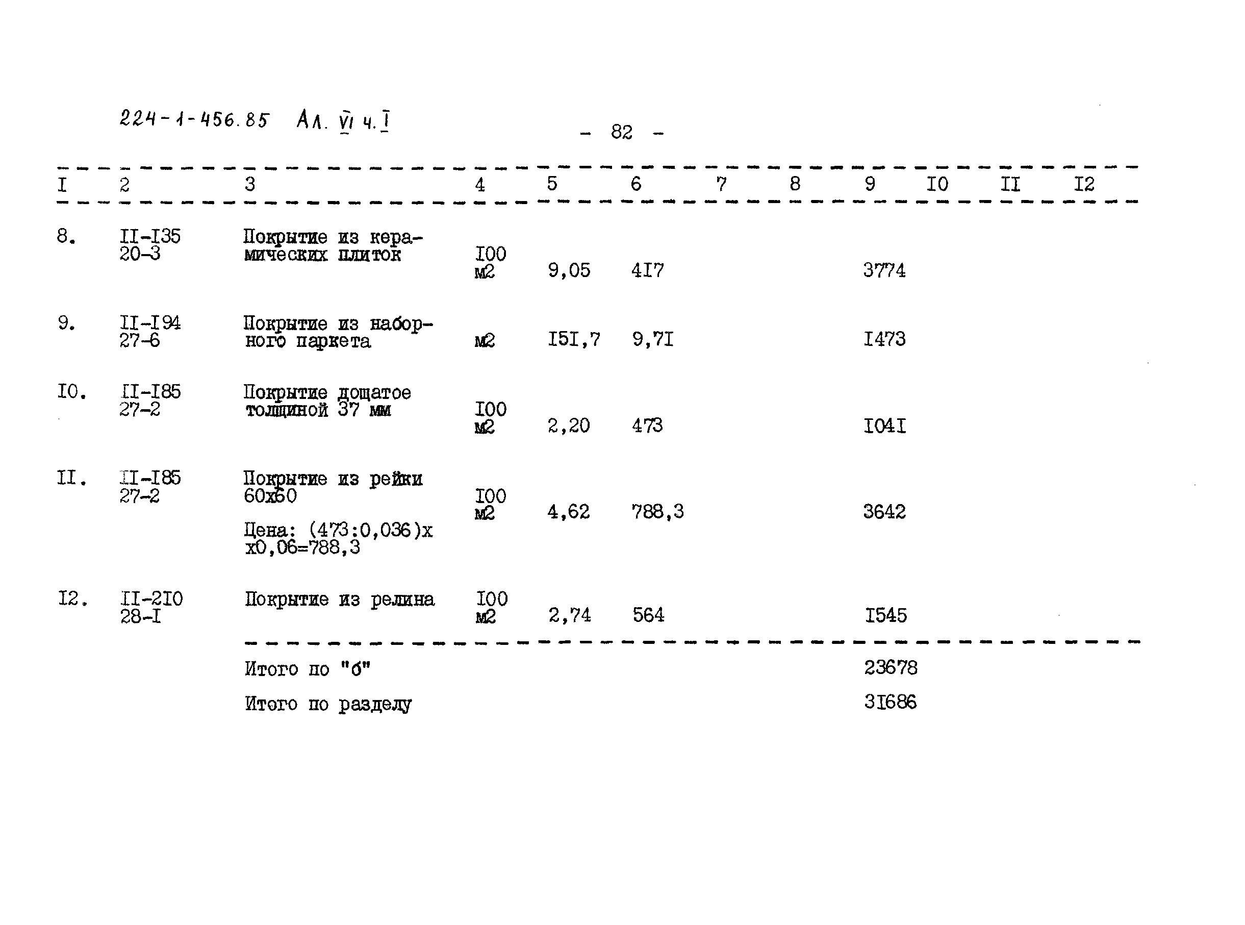 Типовой проект 224-1-456.85