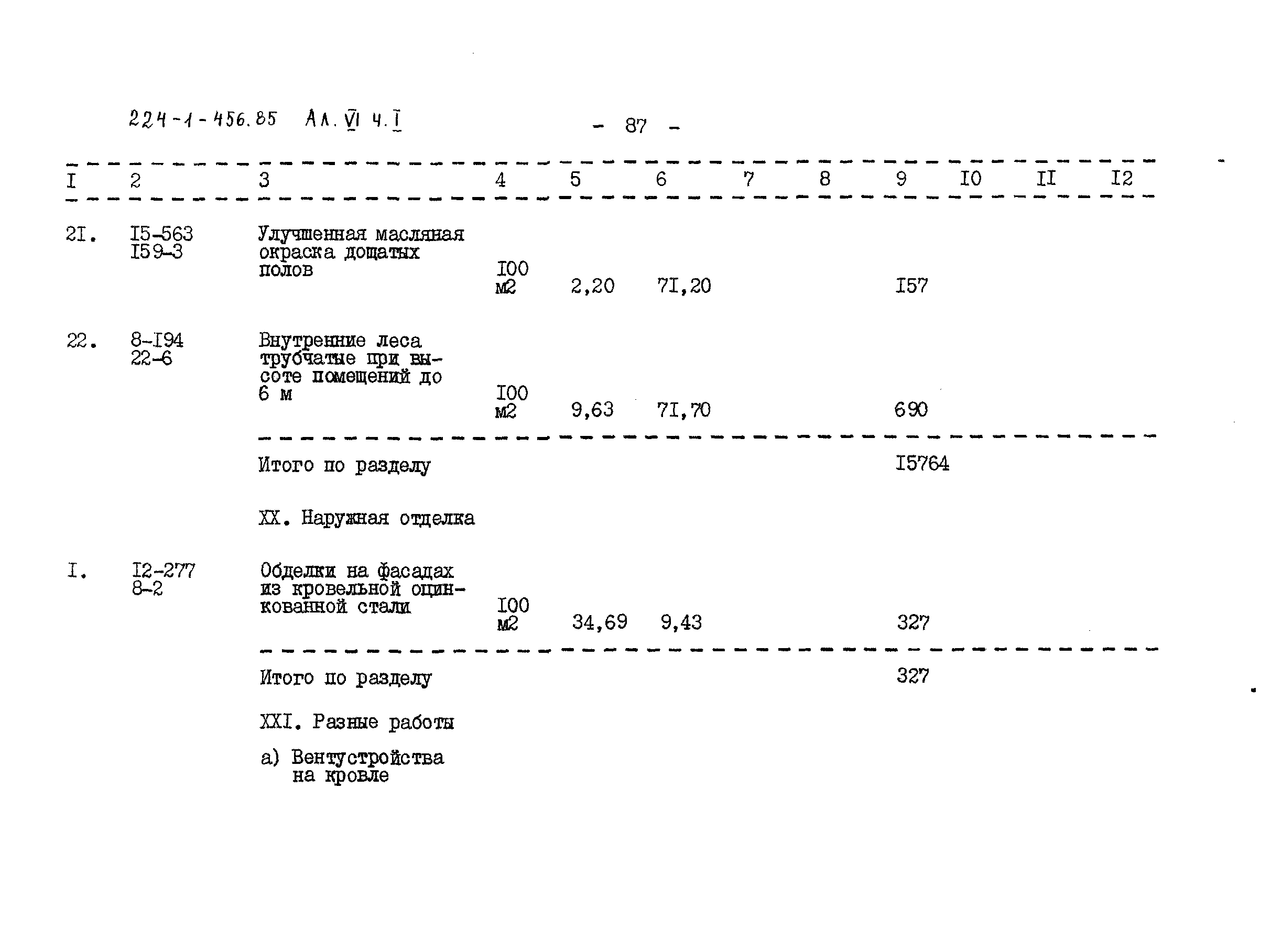 Типовой проект 224-1-456.85
