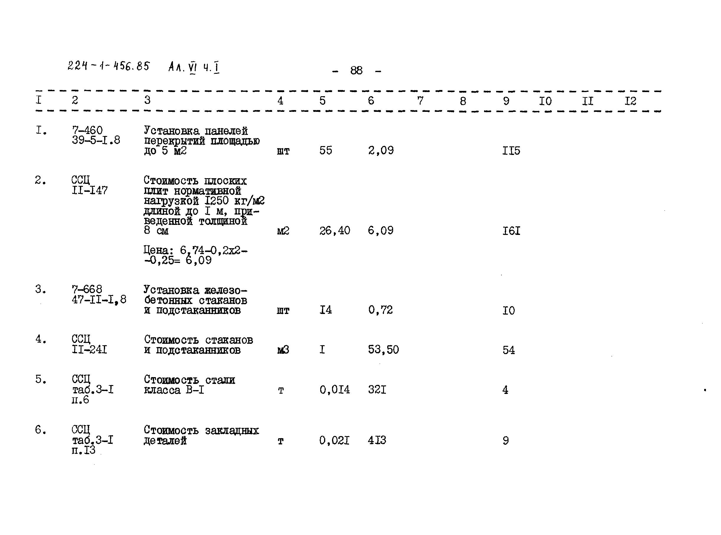 Типовой проект 224-1-456.85