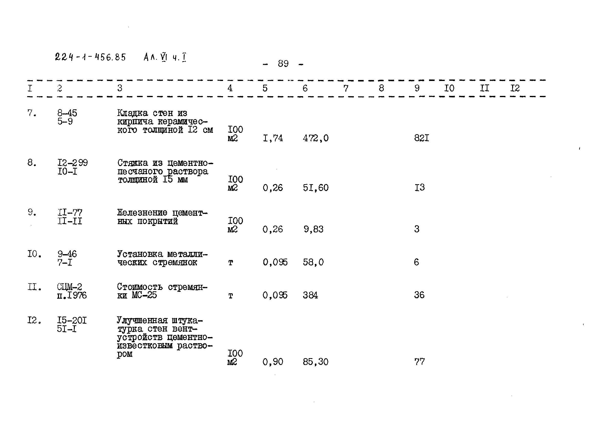 Типовой проект 224-1-456.85