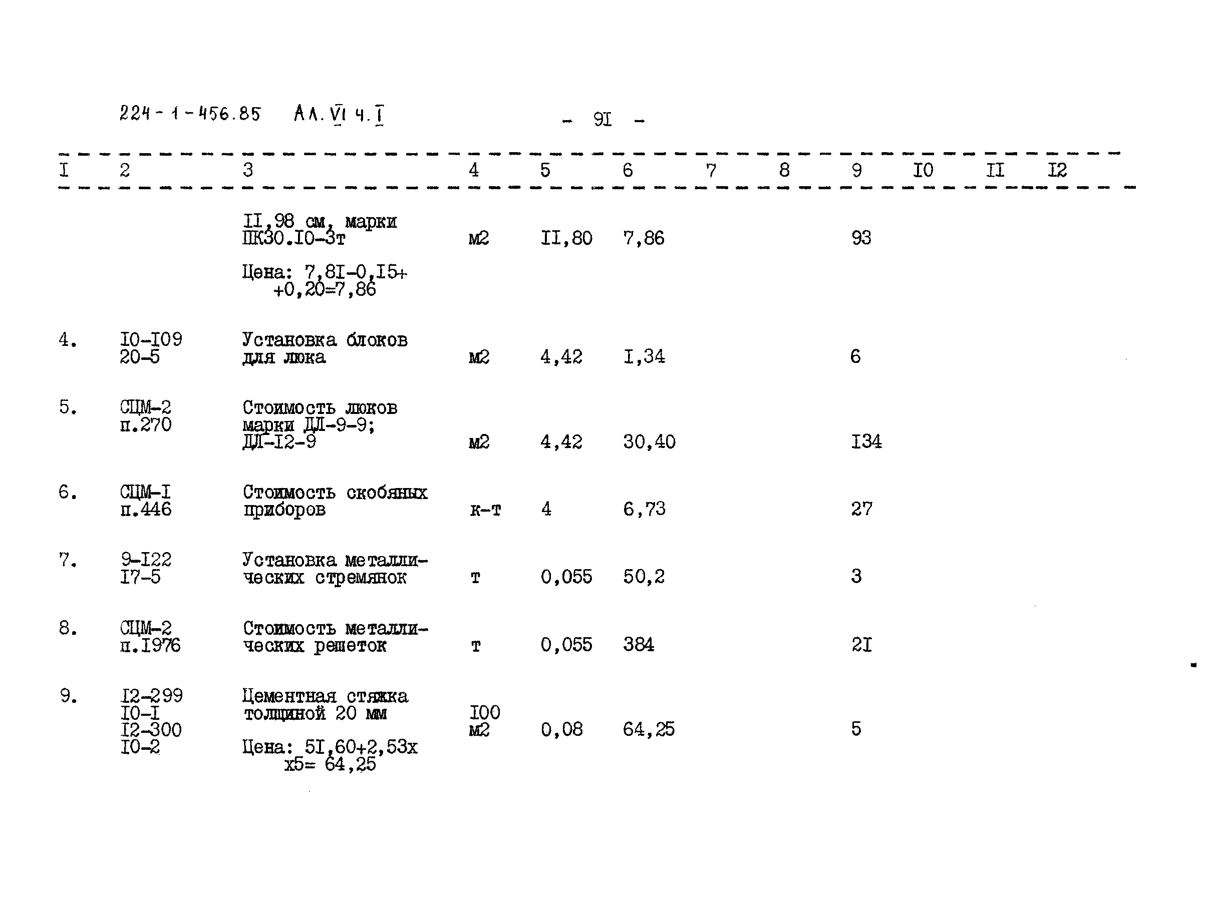 Типовой проект 224-1-456.85