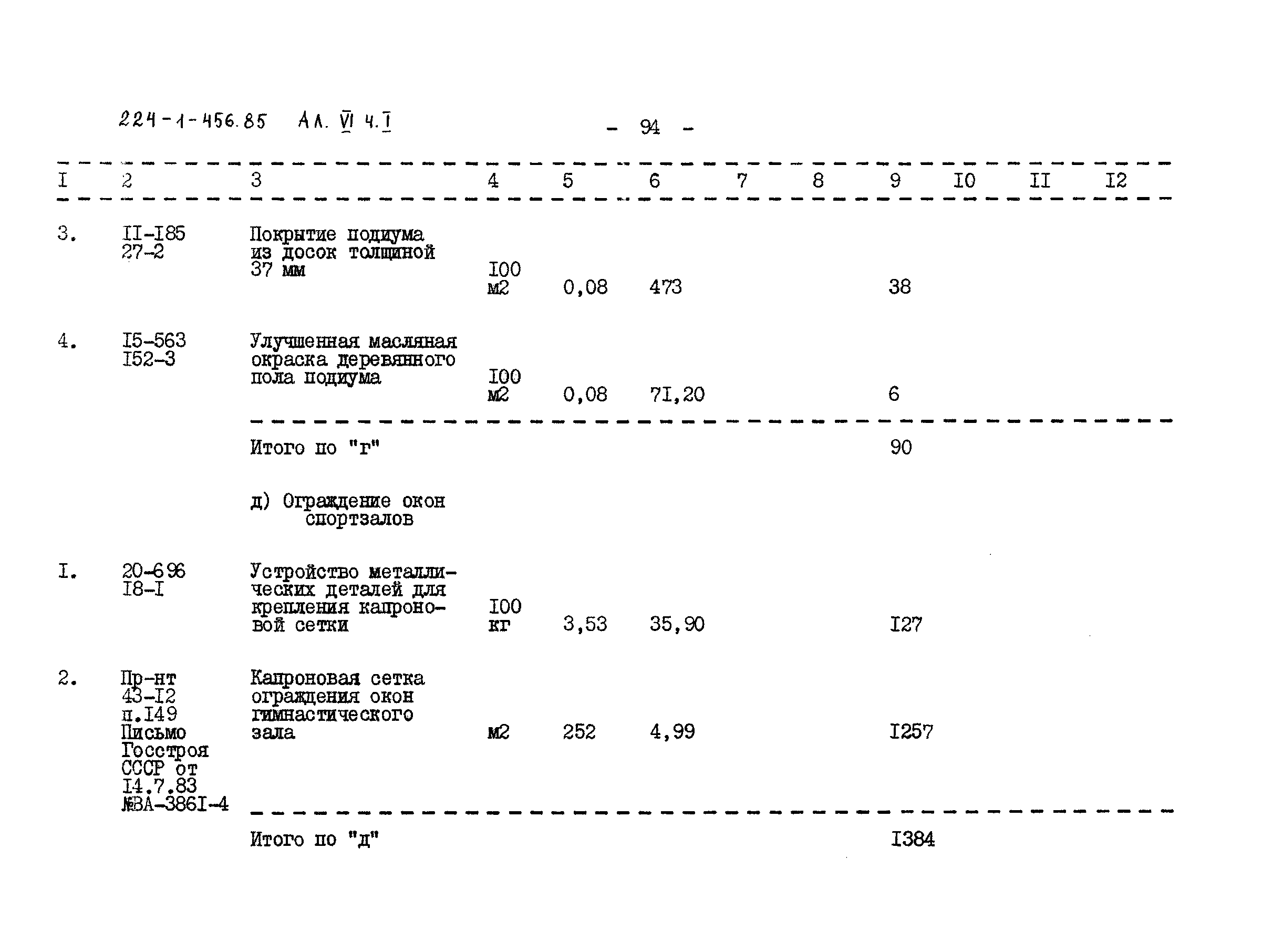 Типовой проект 224-1-456.85