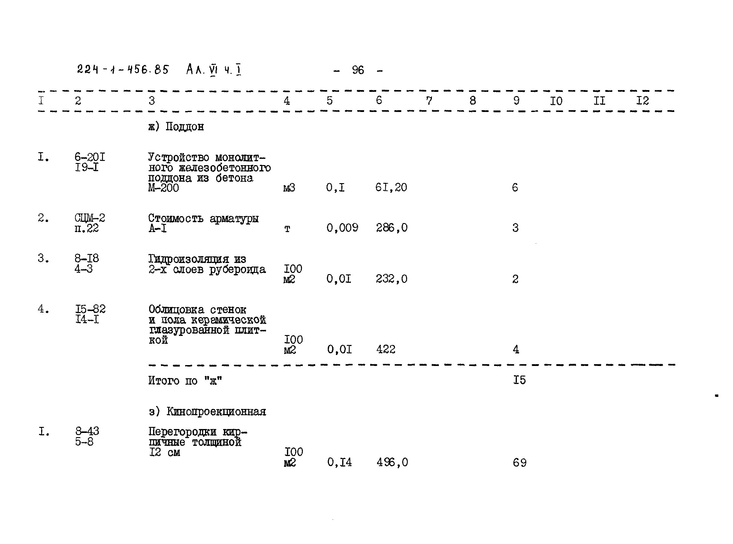 Типовой проект 224-1-456.85
