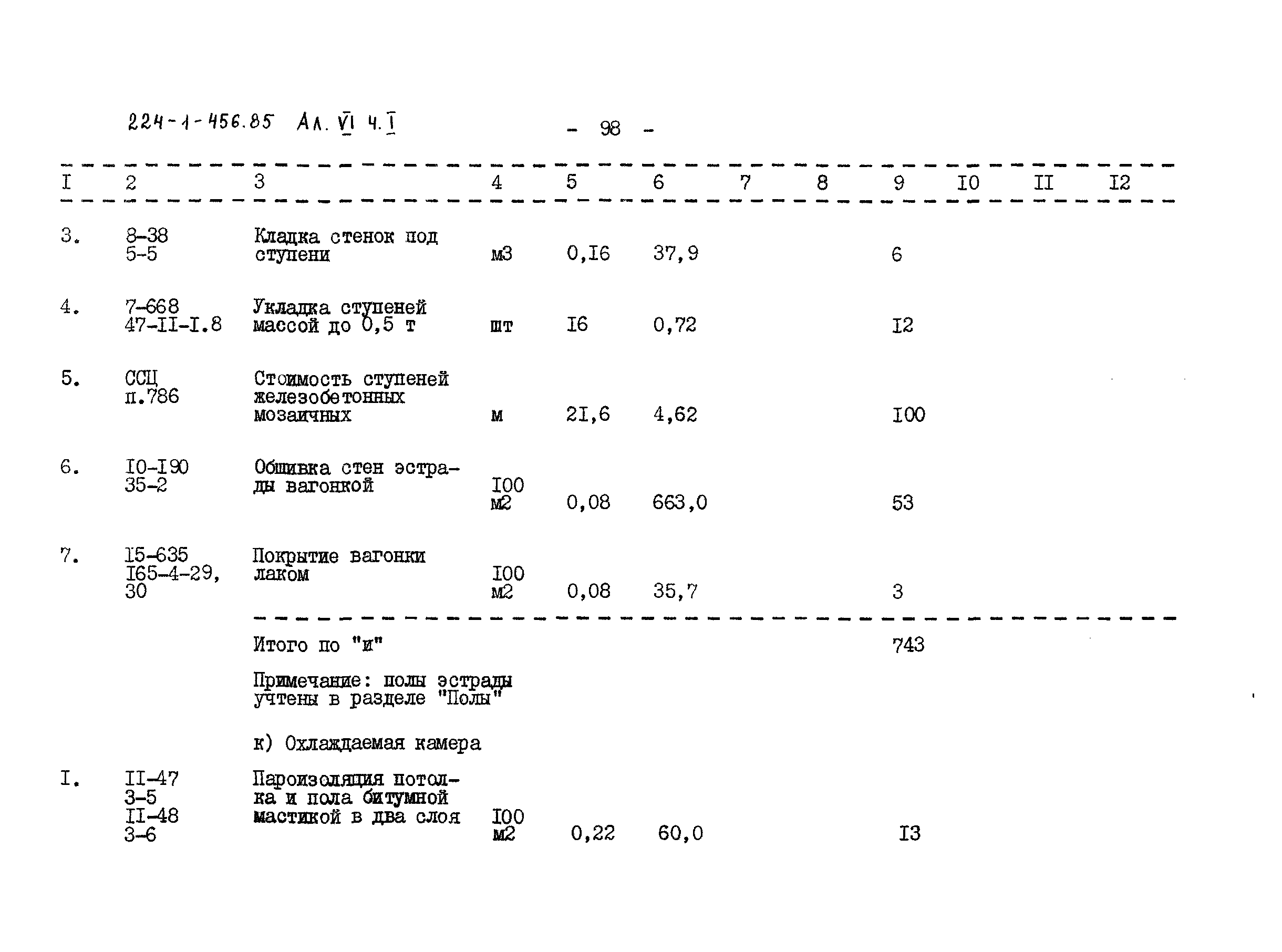 Типовой проект 224-1-456.85