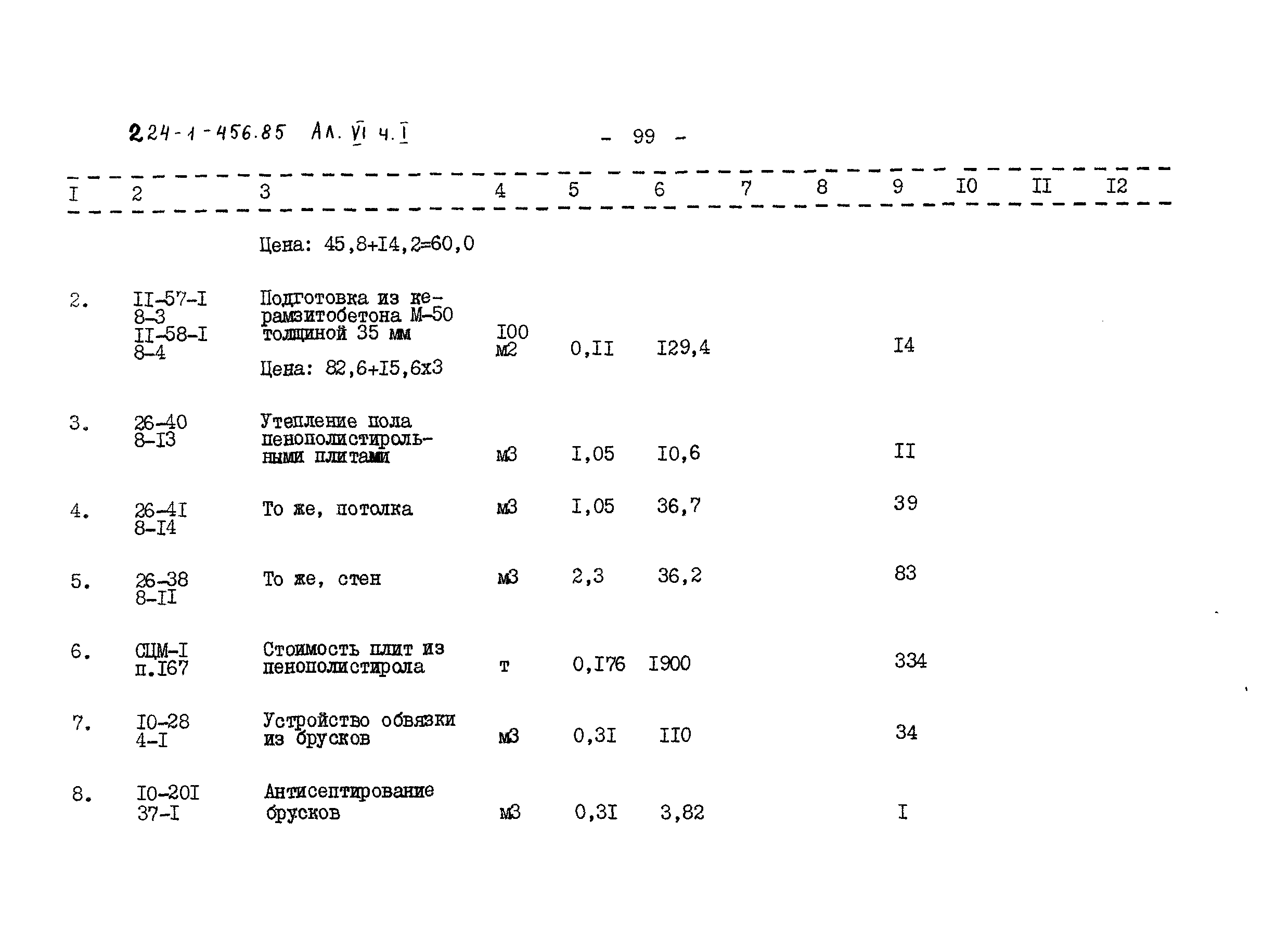 Типовой проект 224-1-456.85