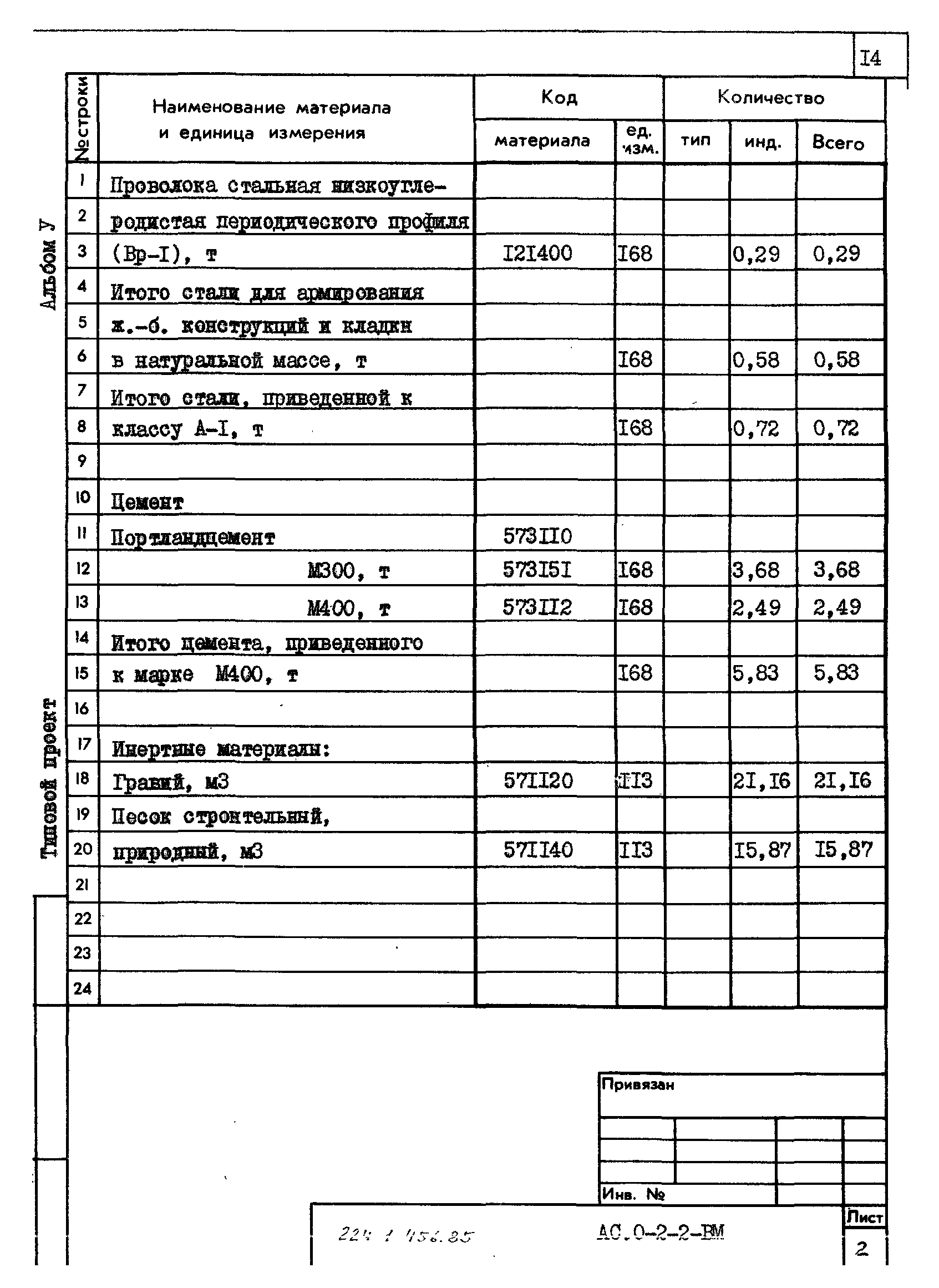 Типовой проект 224-1-456.85