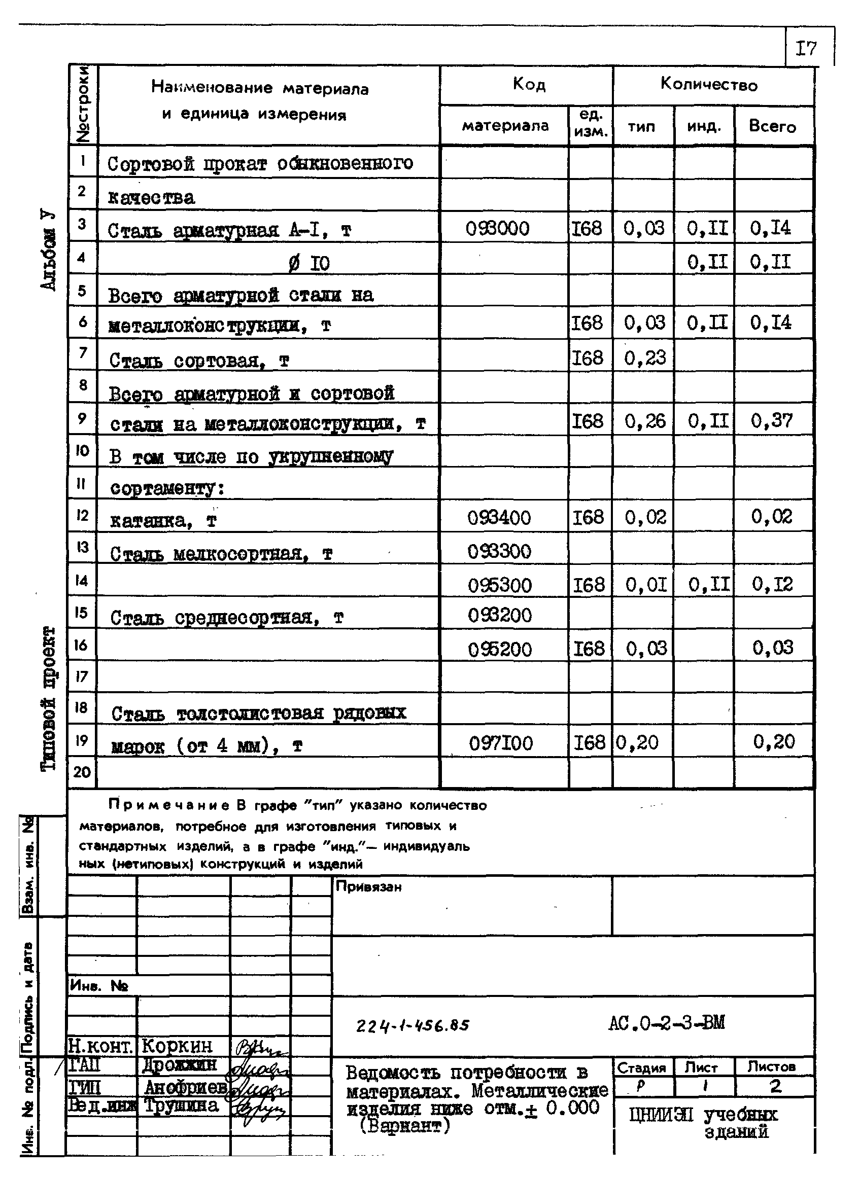 Типовой проект 224-1-456.85