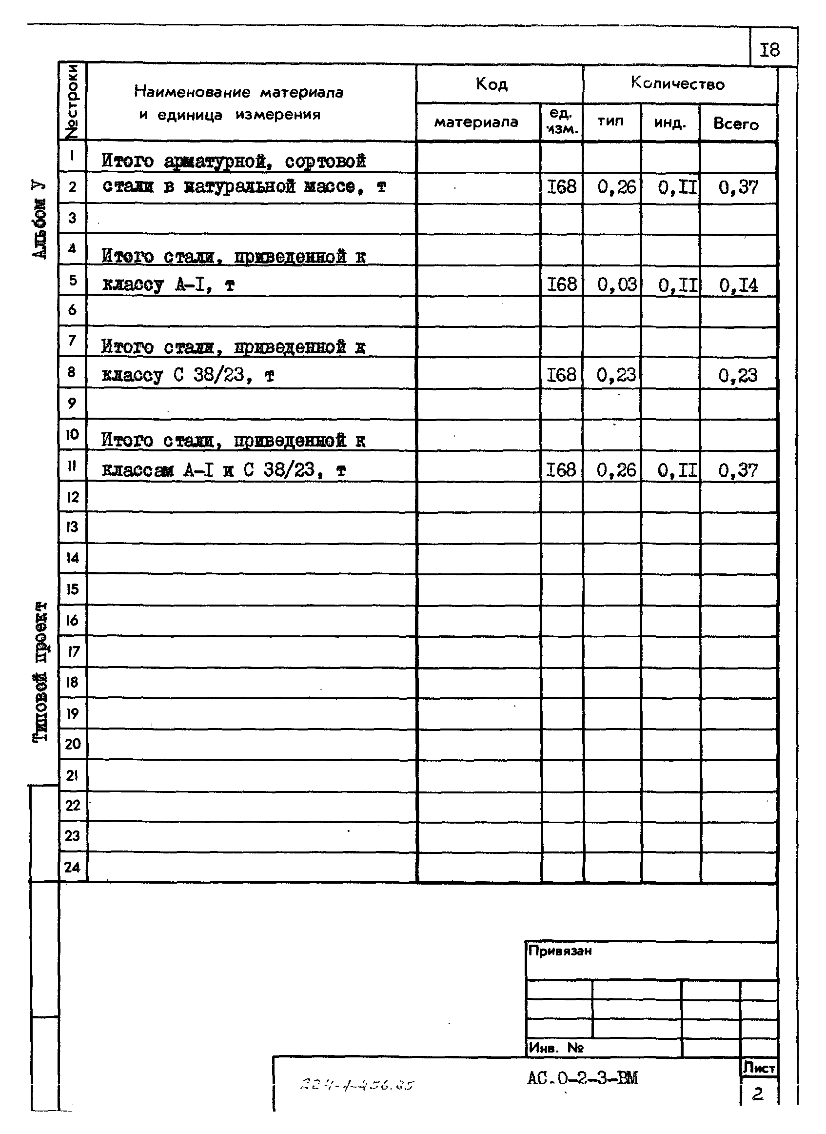 Типовой проект 224-1-456.85