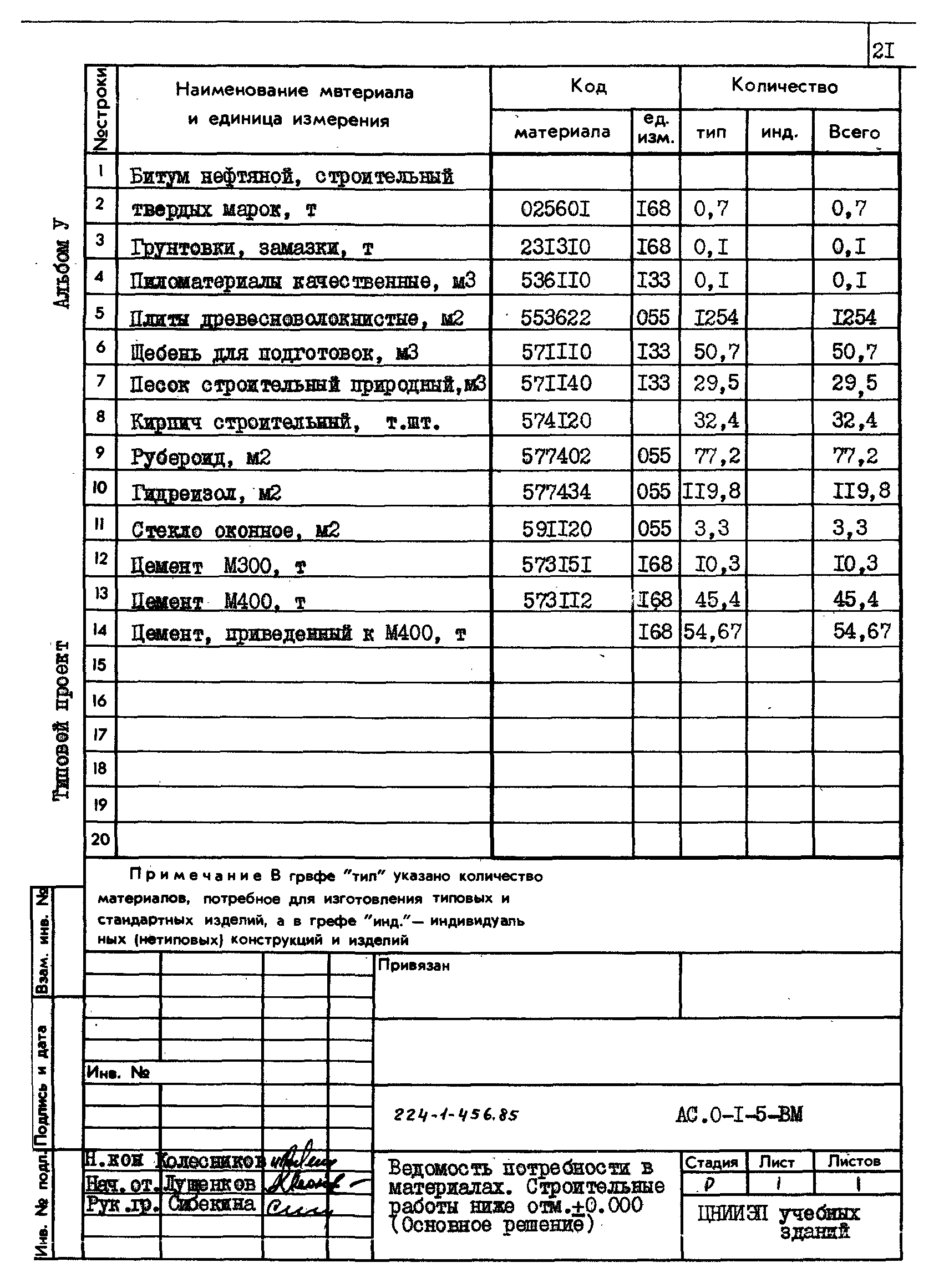 Типовой проект 224-1-456.85
