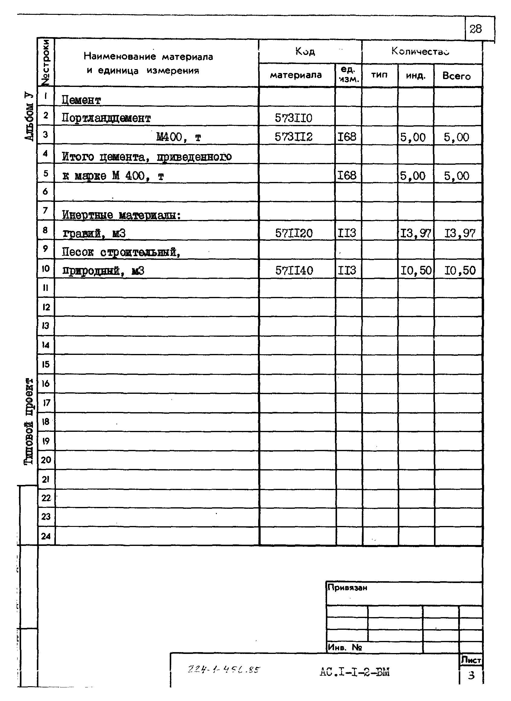 Типовой проект 224-1-456.85